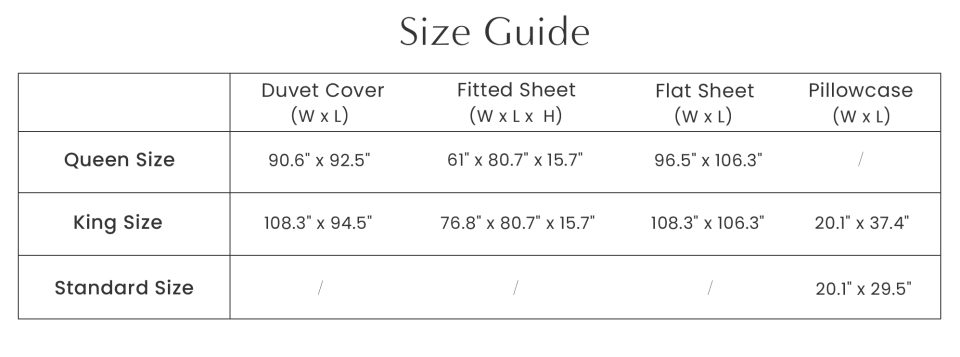 Bed Sheet Sizes - A Buyer's Guide– Turmerry