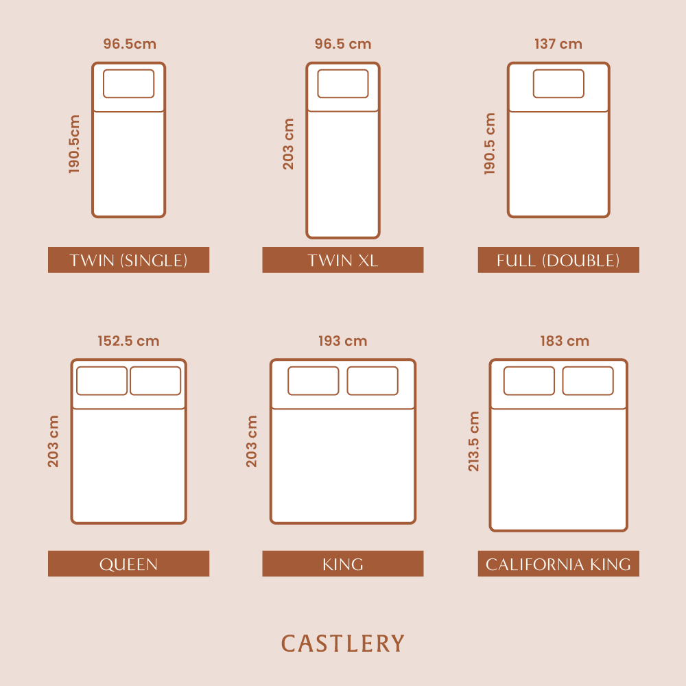 An illustration of the common bed sizes and dimensions.