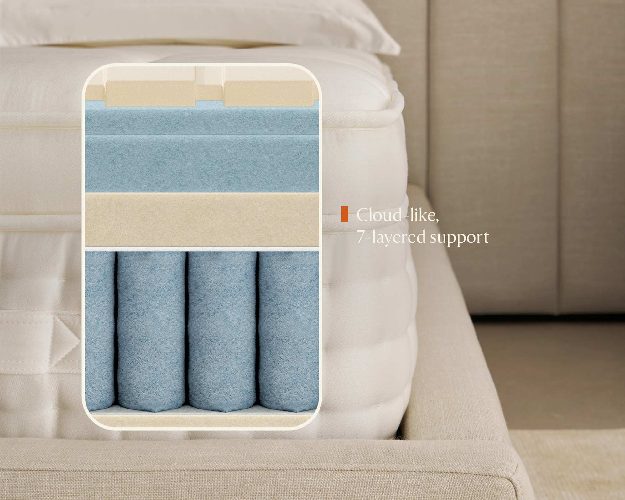 Ayrie Plush Mattress 3