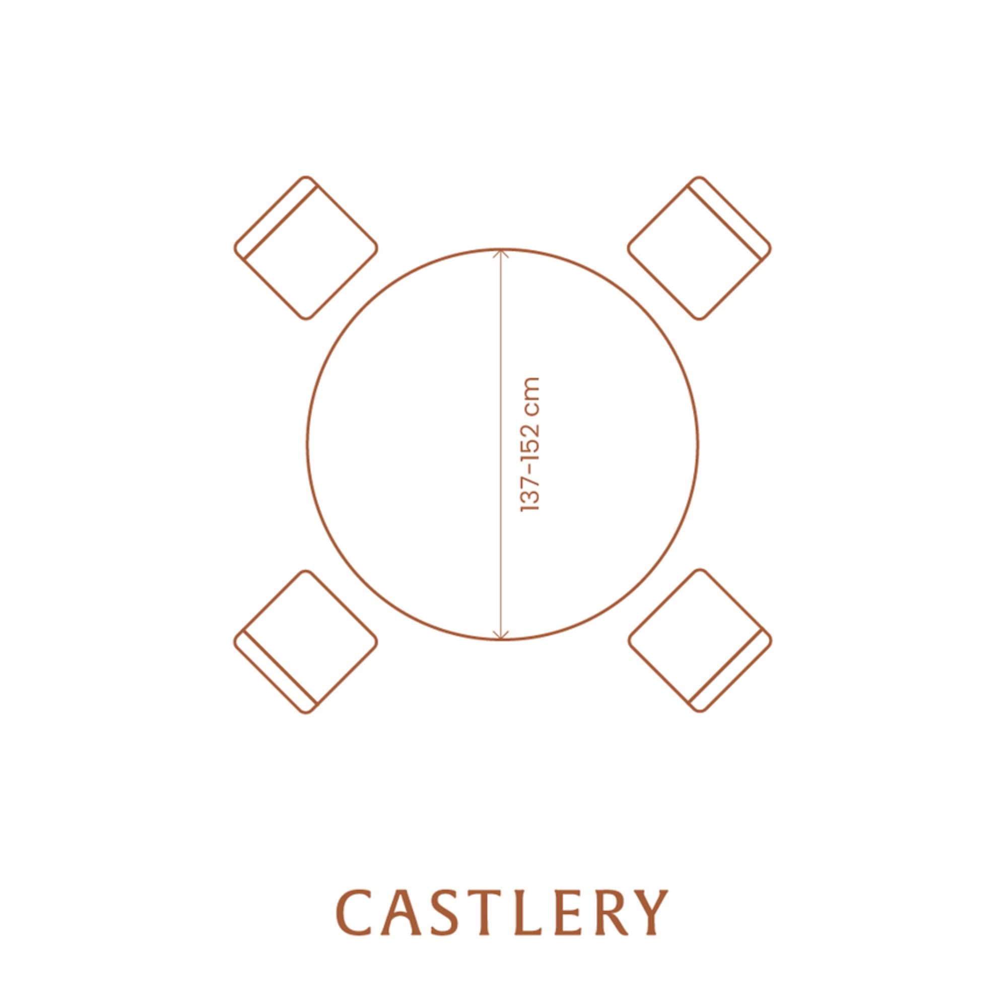 An illustration of the ideal width of a round dining table.