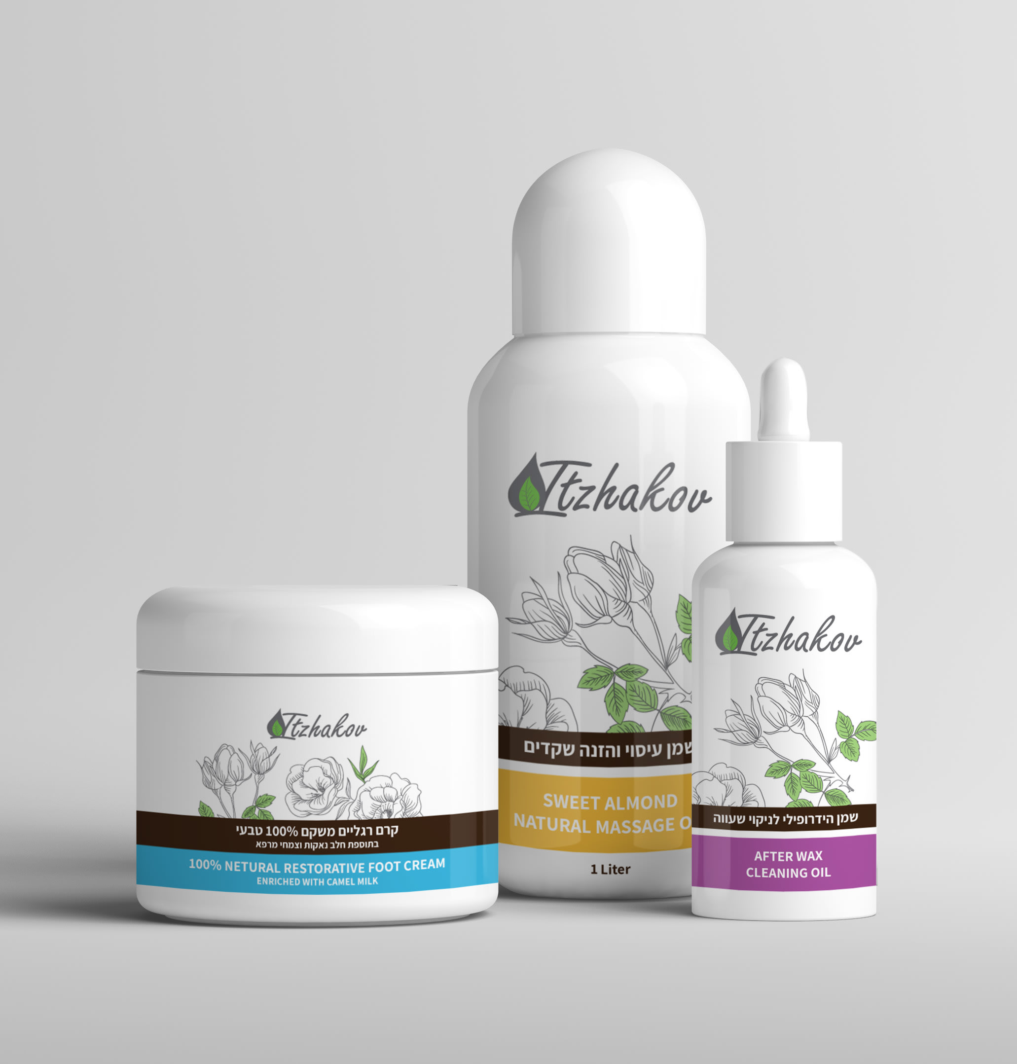 עיצוב אריזות, עיצוב אריזות קוסמטיקה