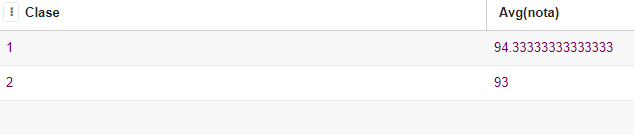 sql declaracion having