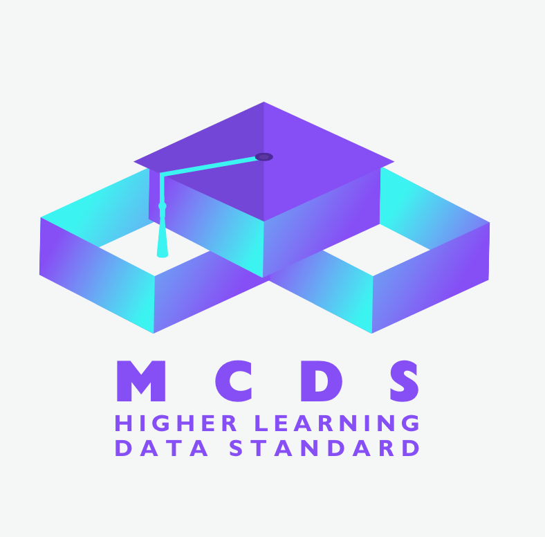 Resource Image