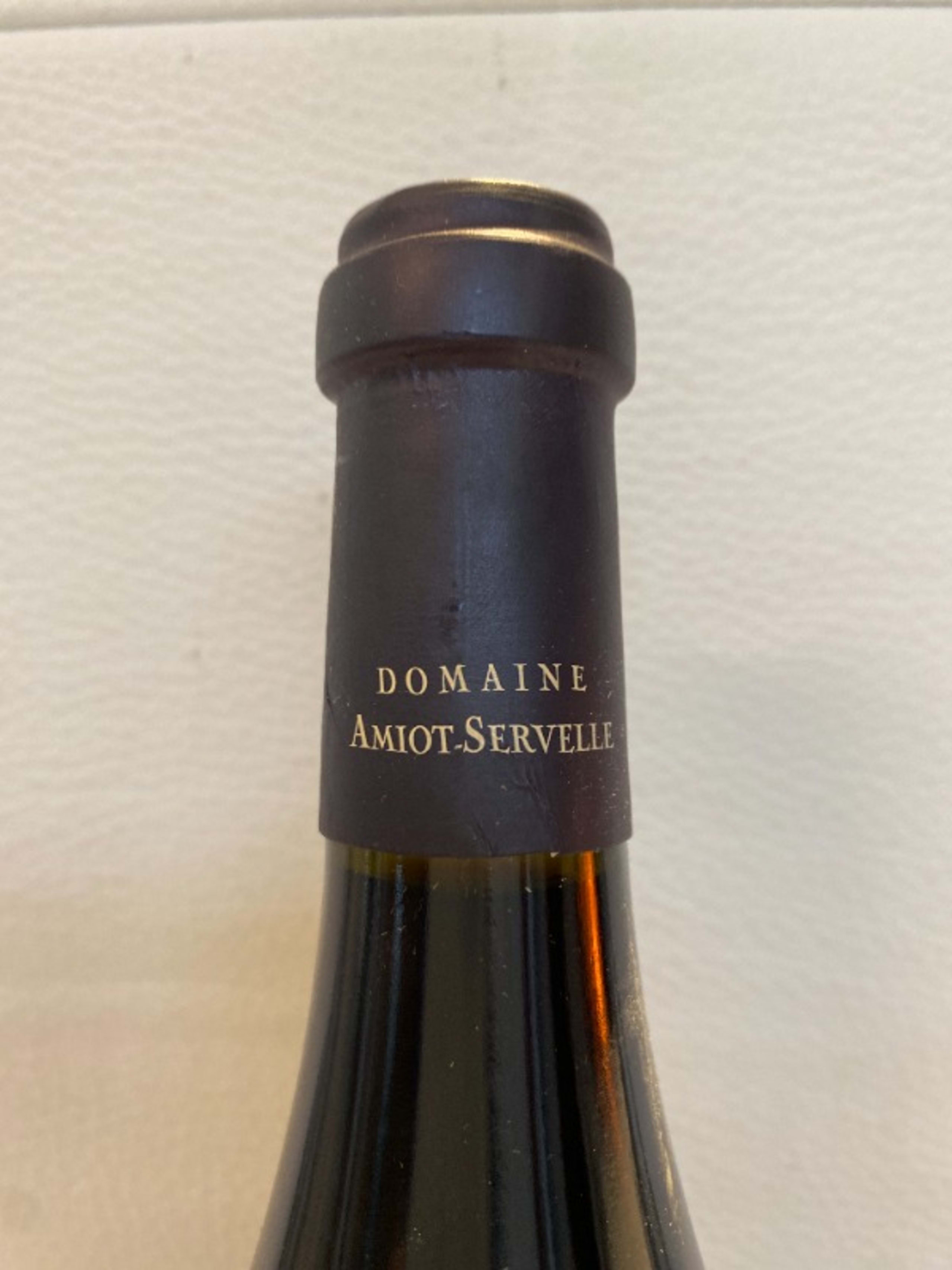 Wine Level