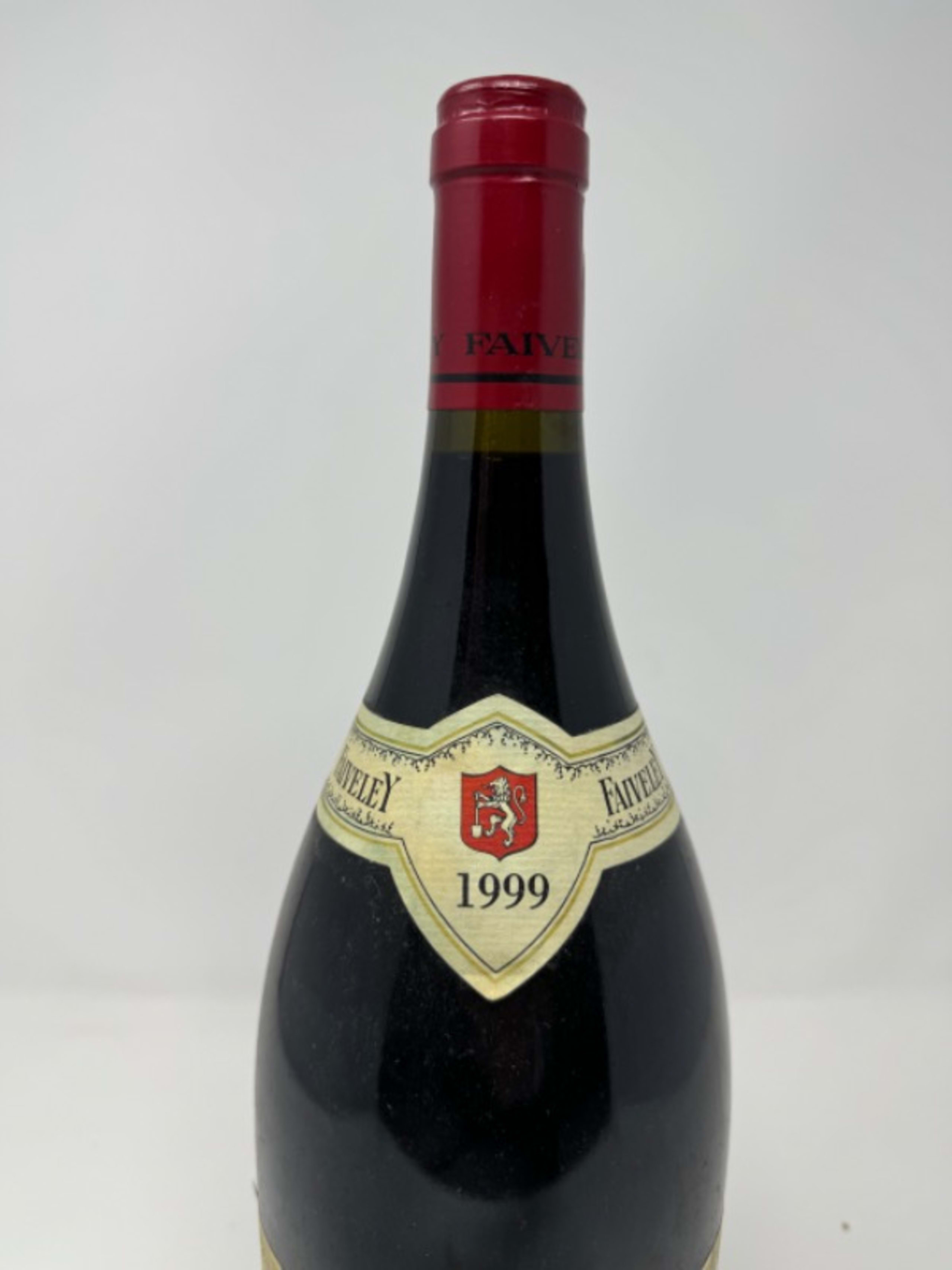 Wine Level
