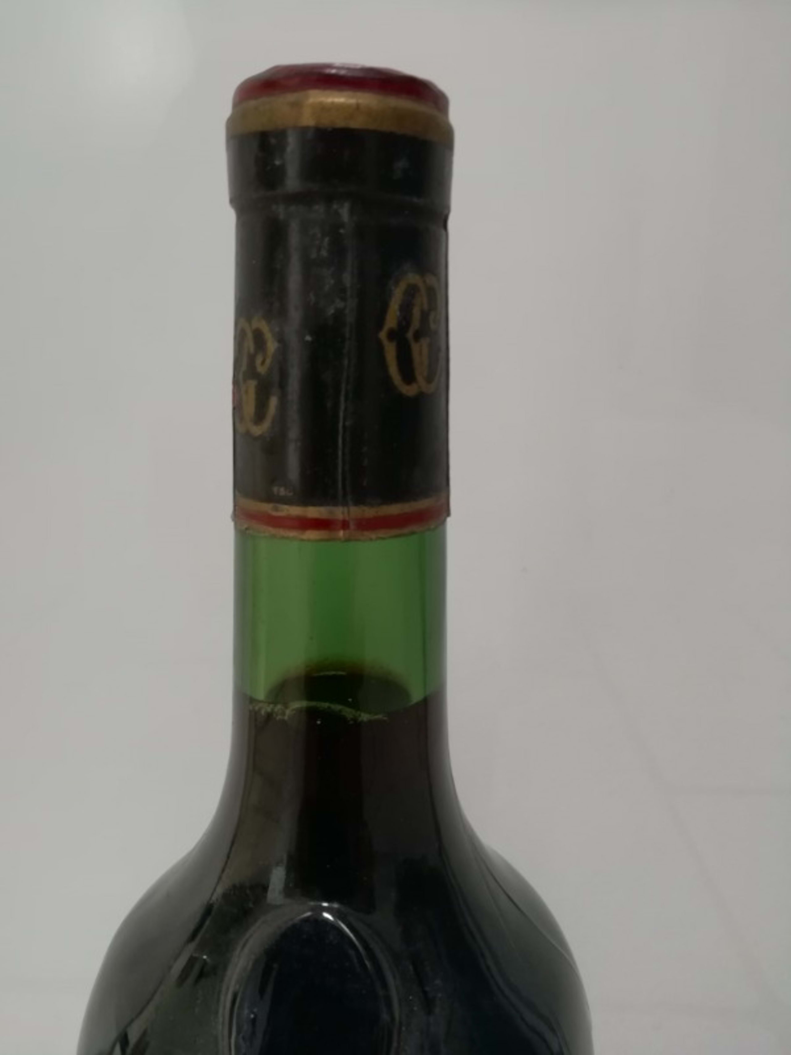 Wine Level