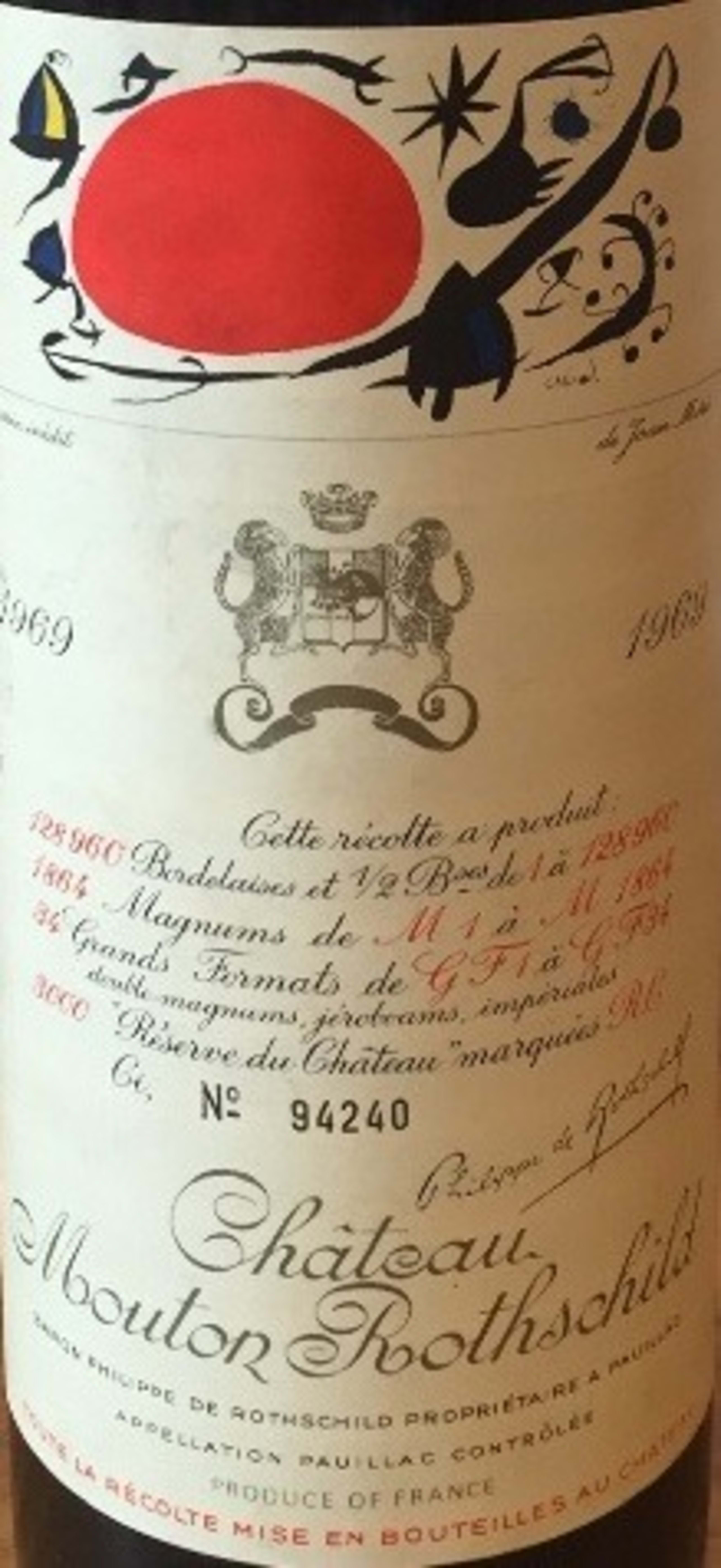 Label