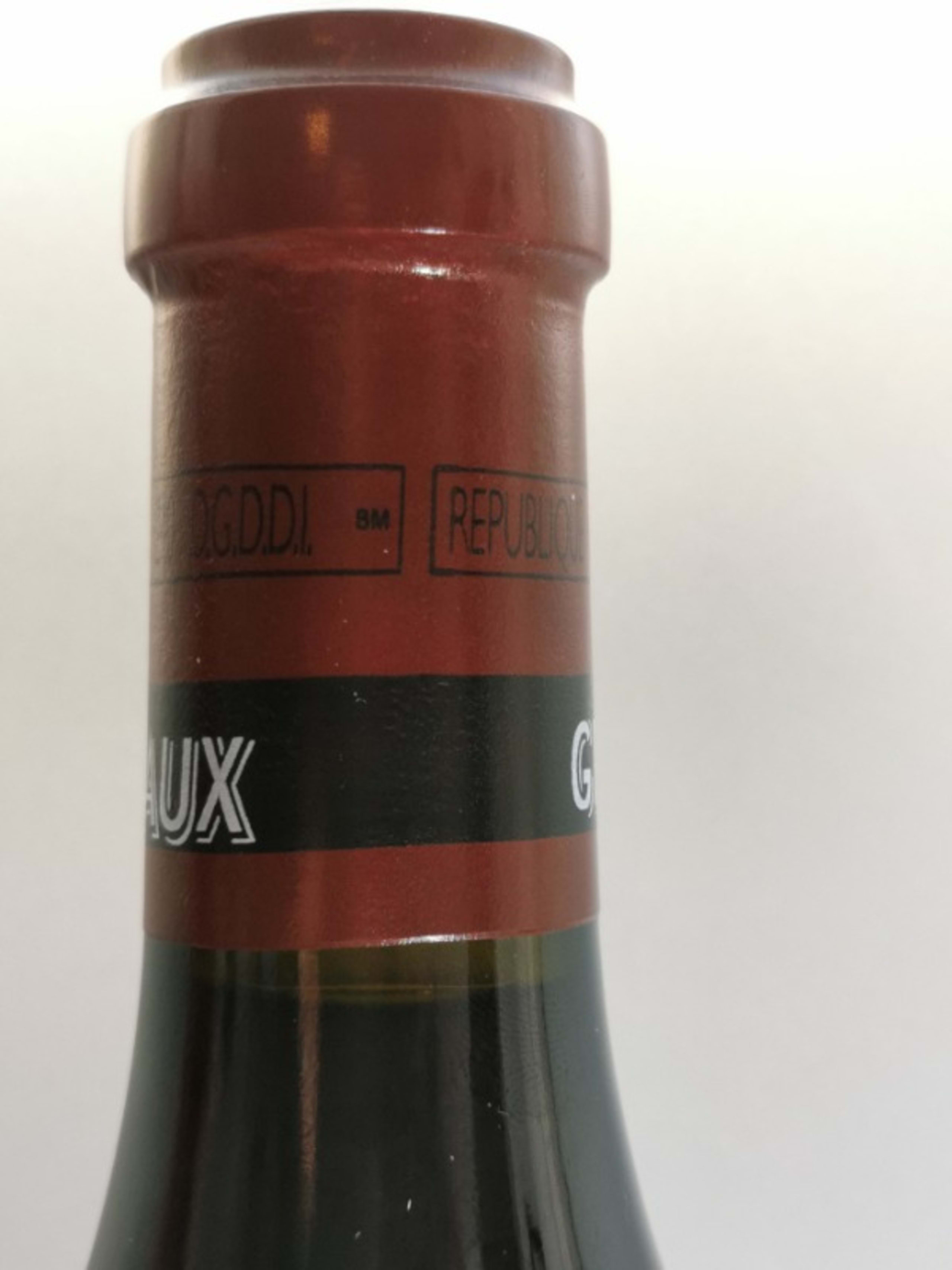 Wine Level