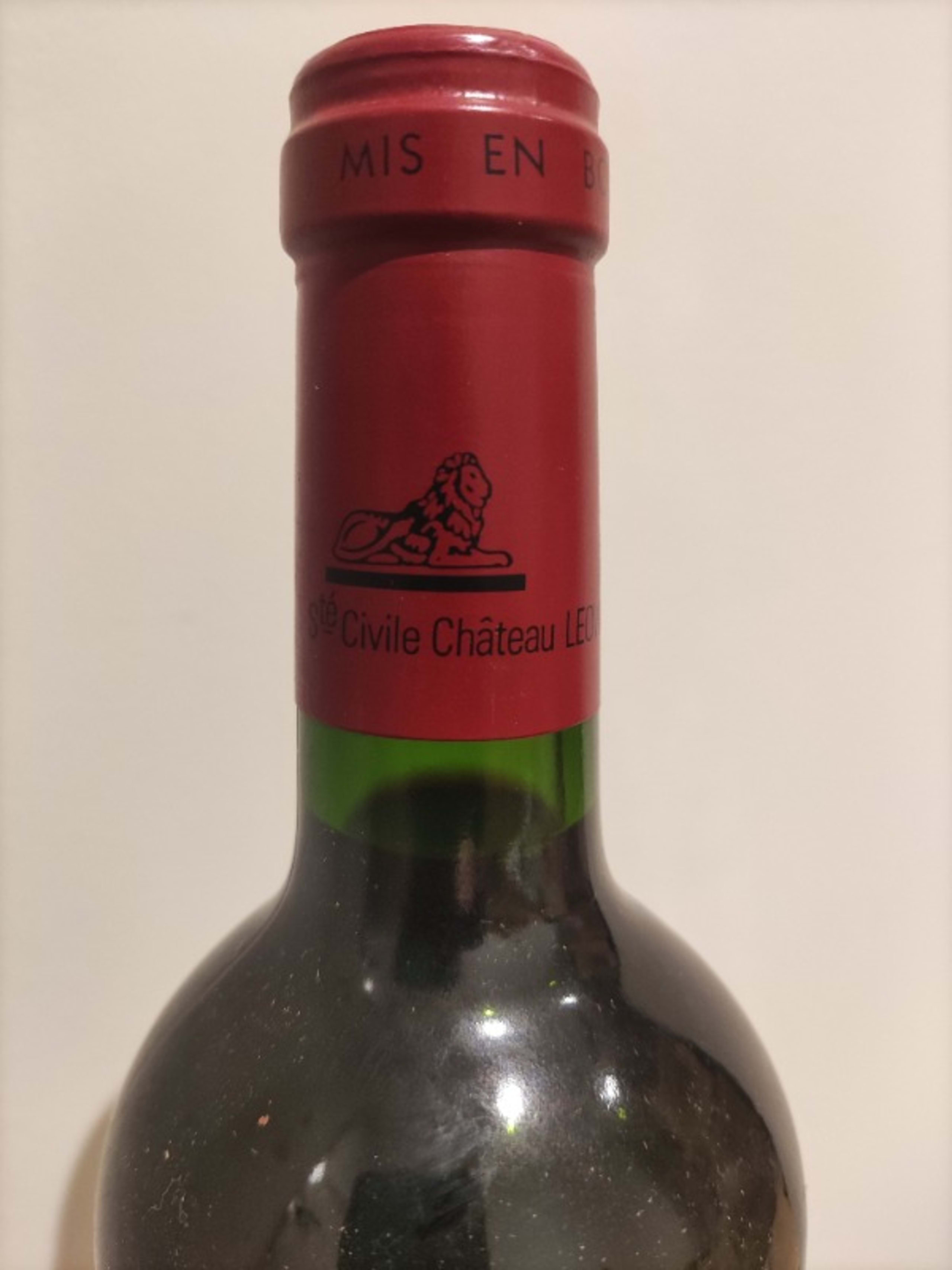Wine Level