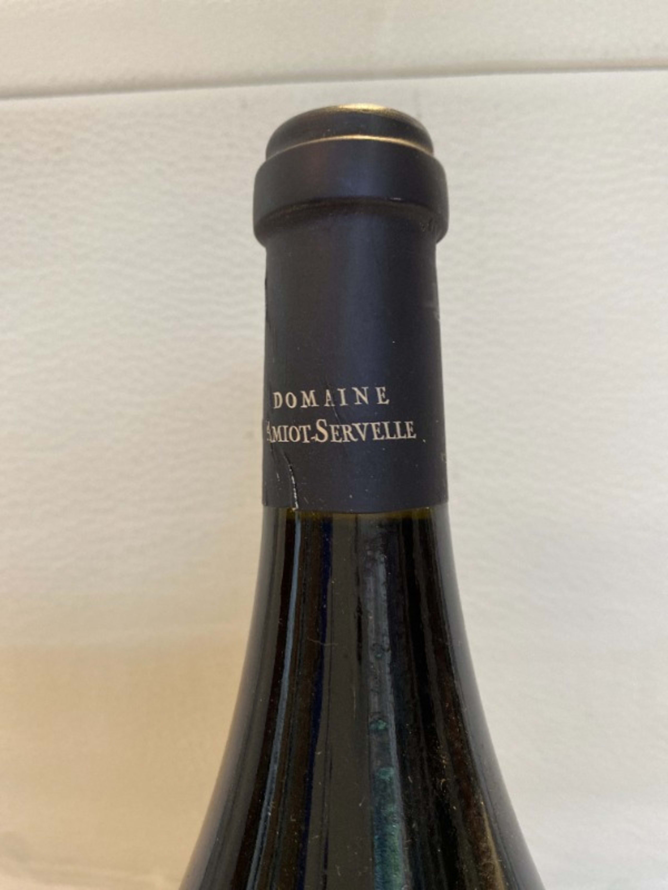 Wine Level