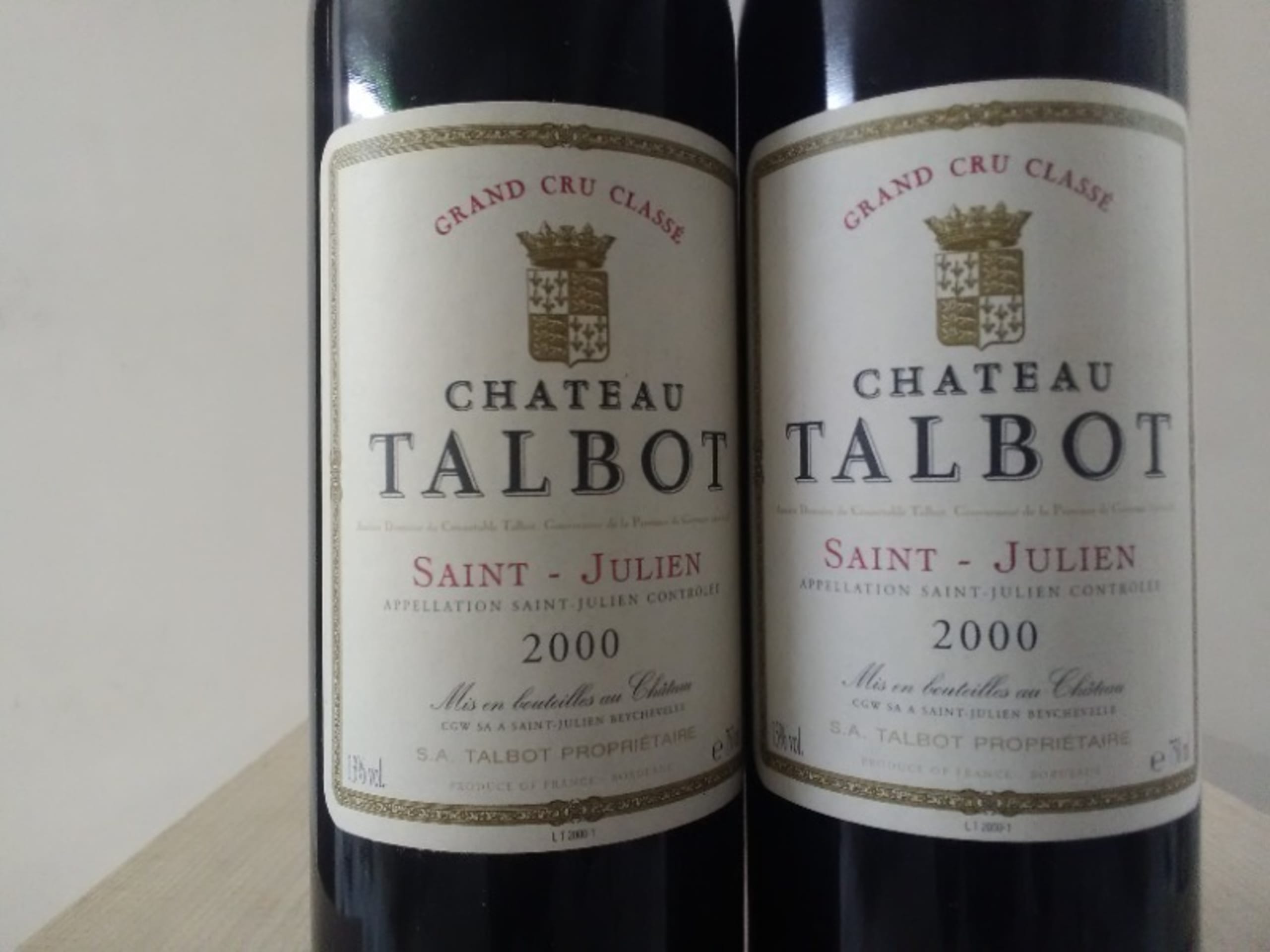 Wine Level