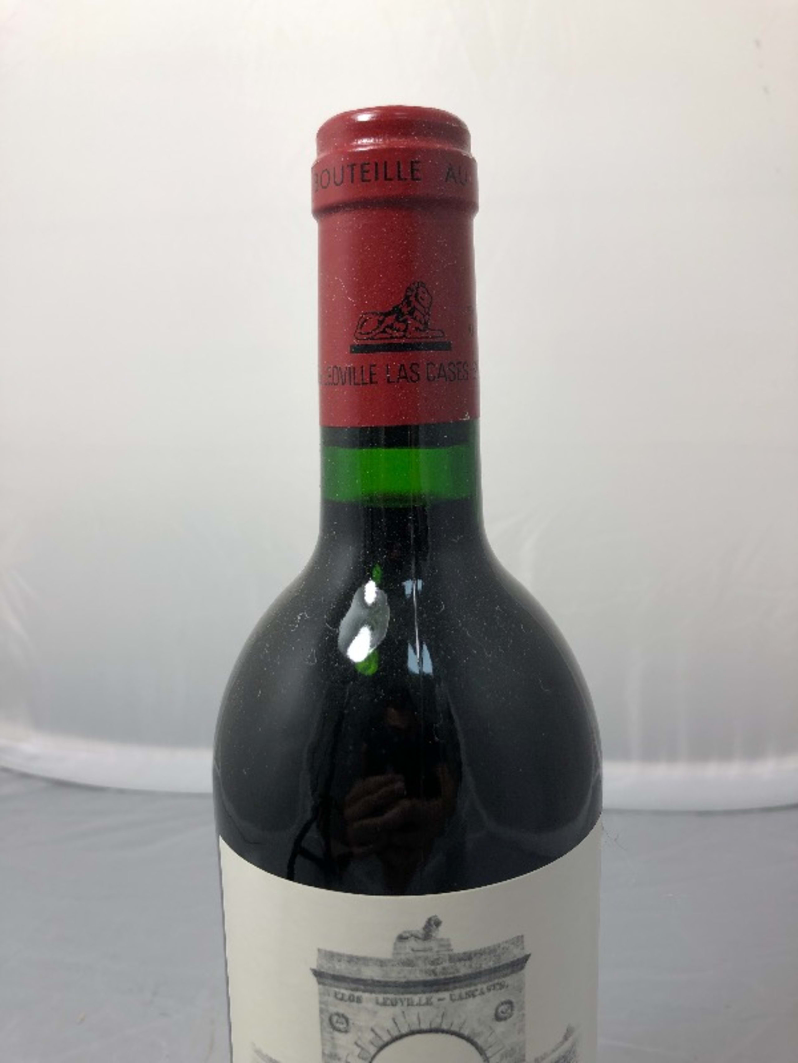 Wine Level