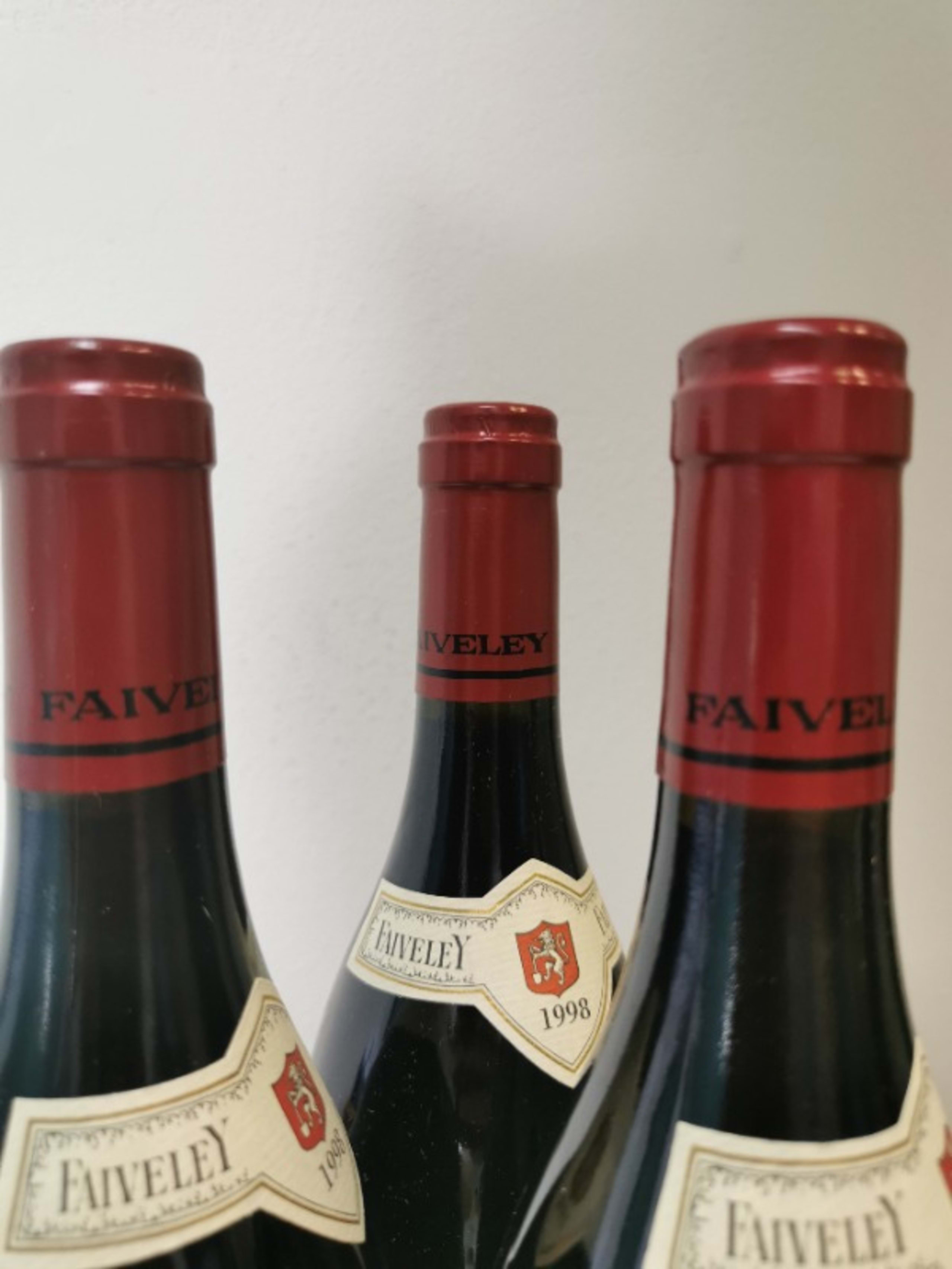 Wine Level