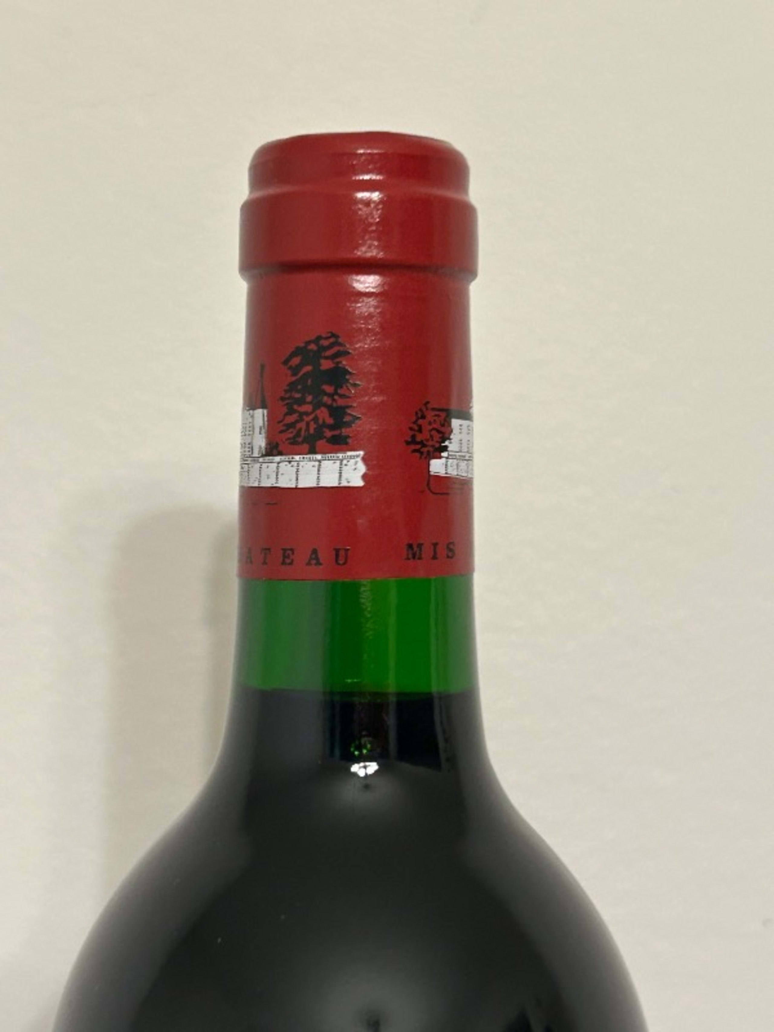 Wine Level