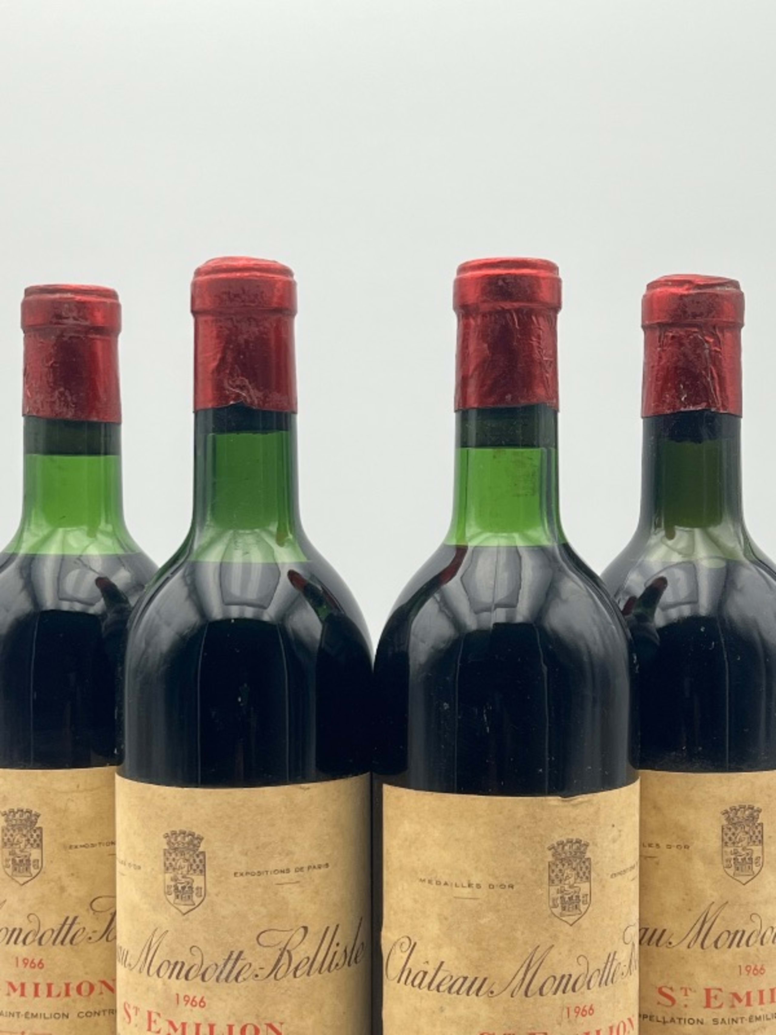 Wine Level