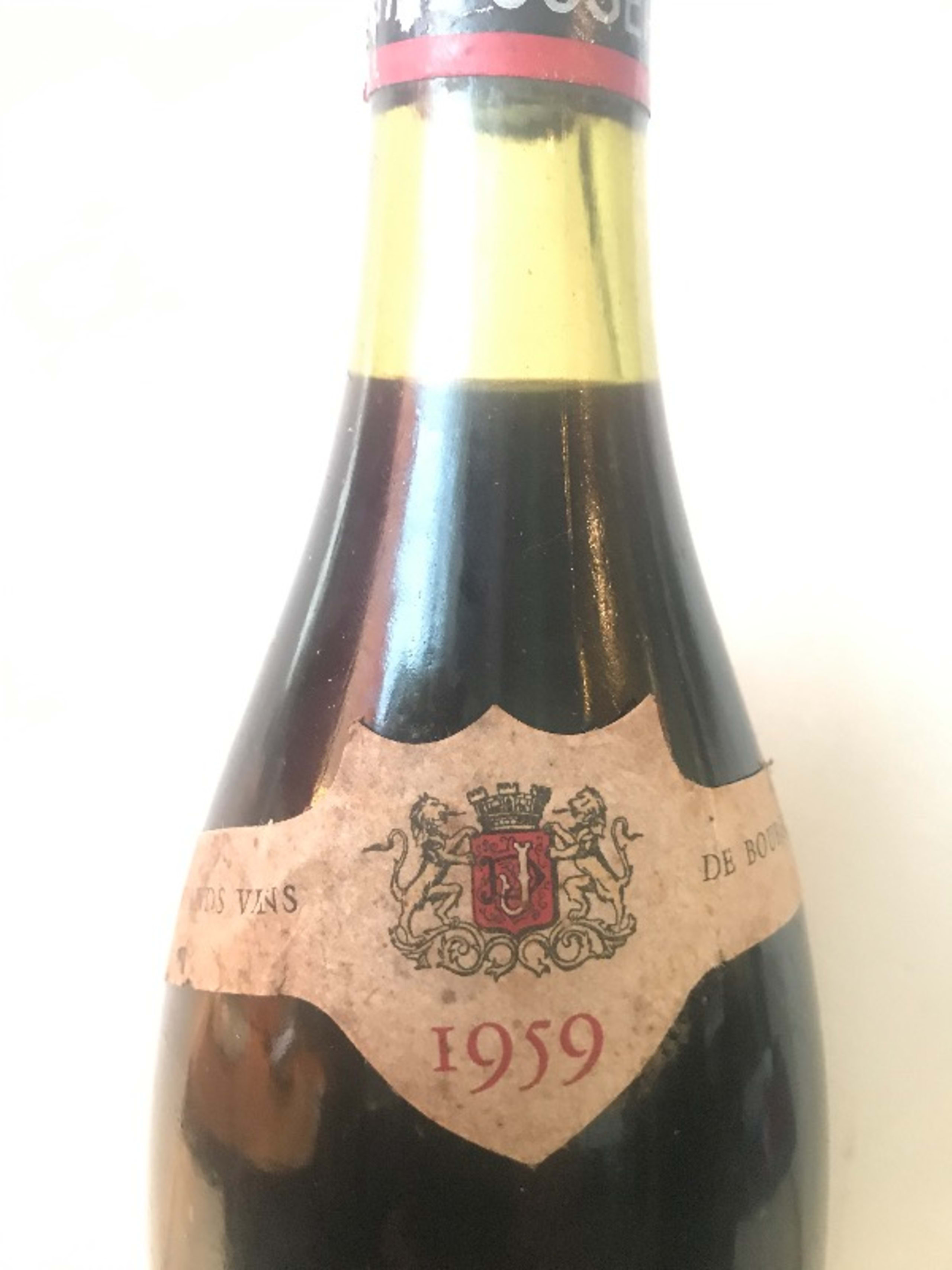 Wine Level