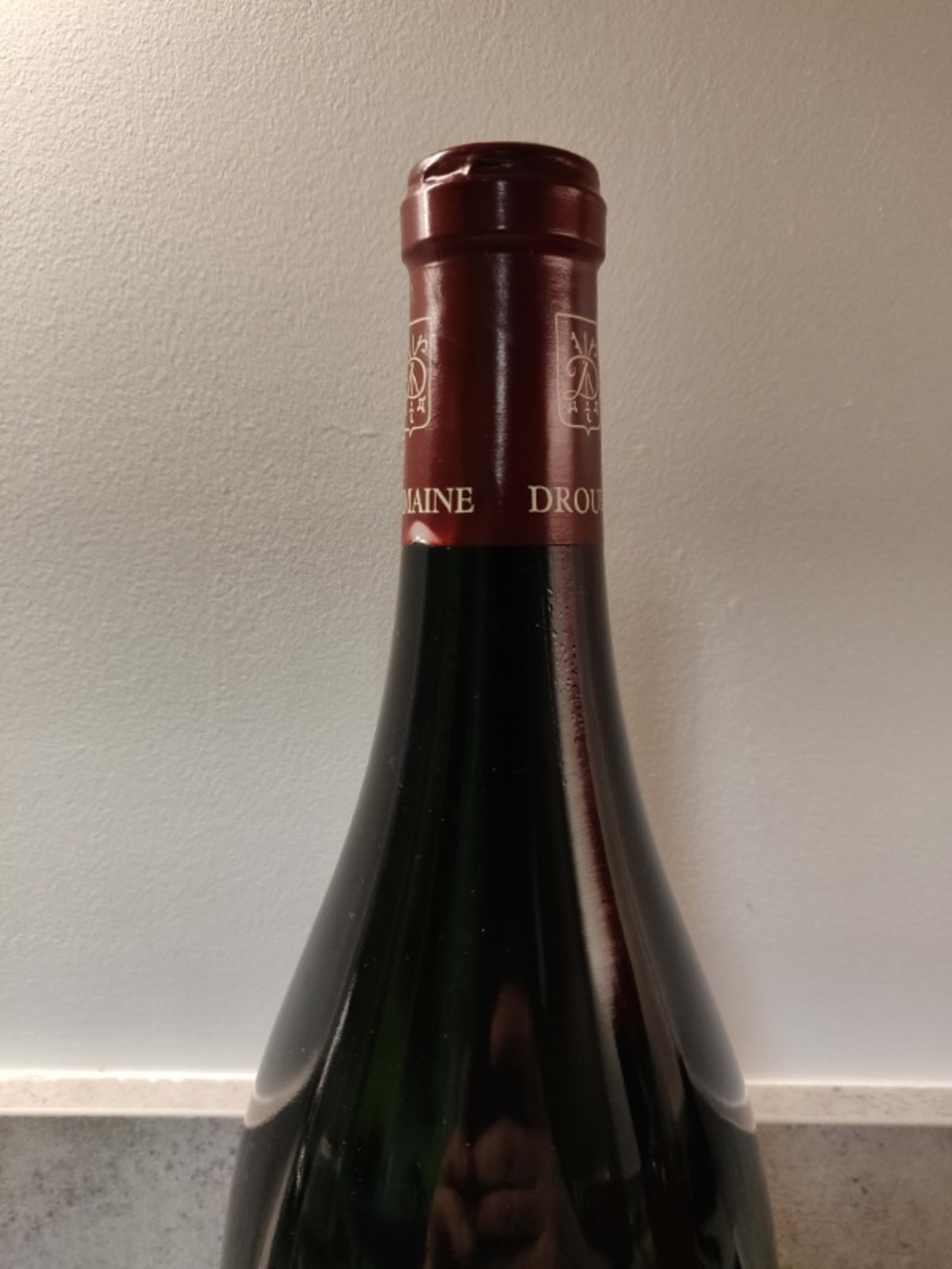 Wine Level
