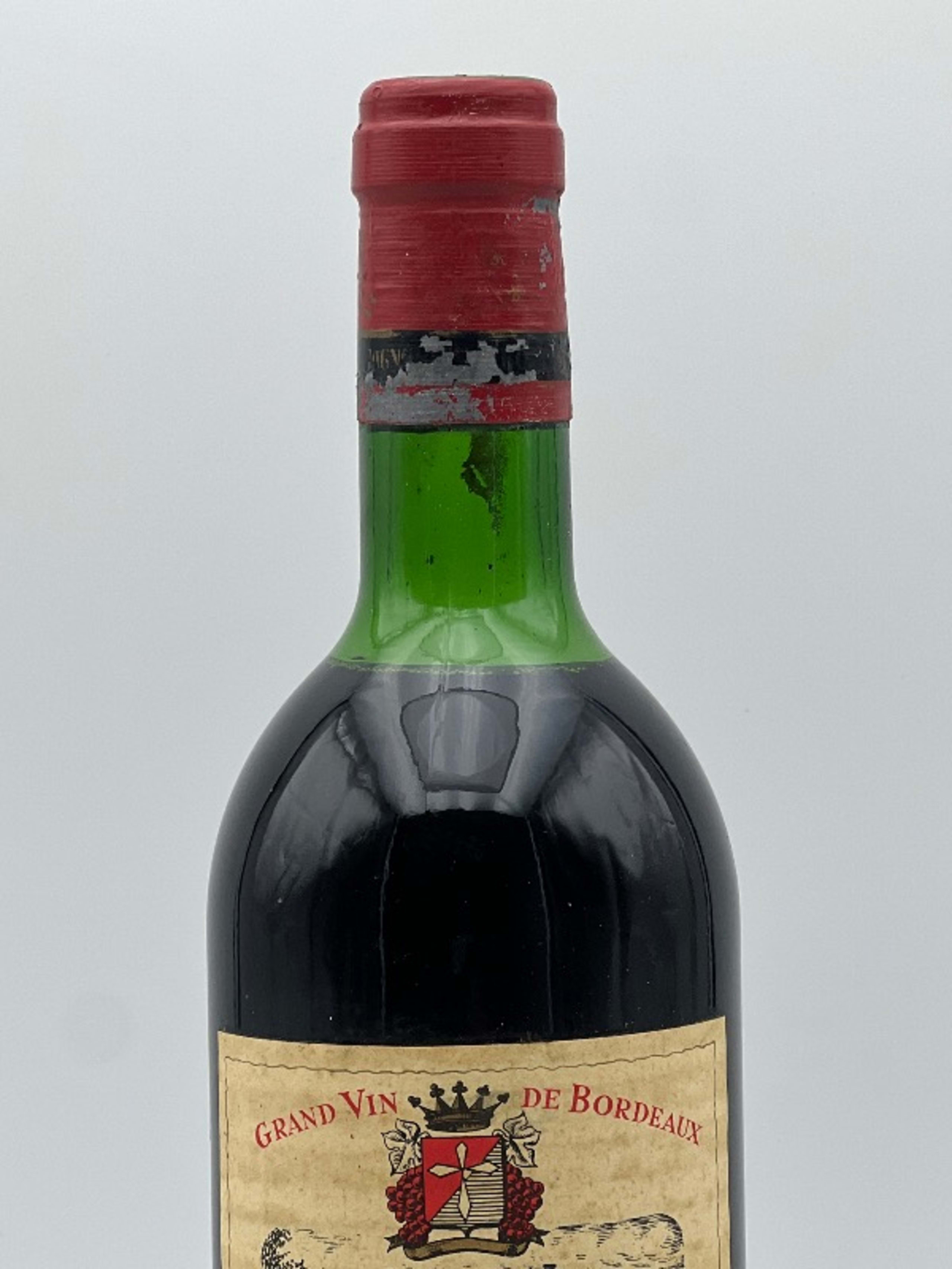 Wine Level