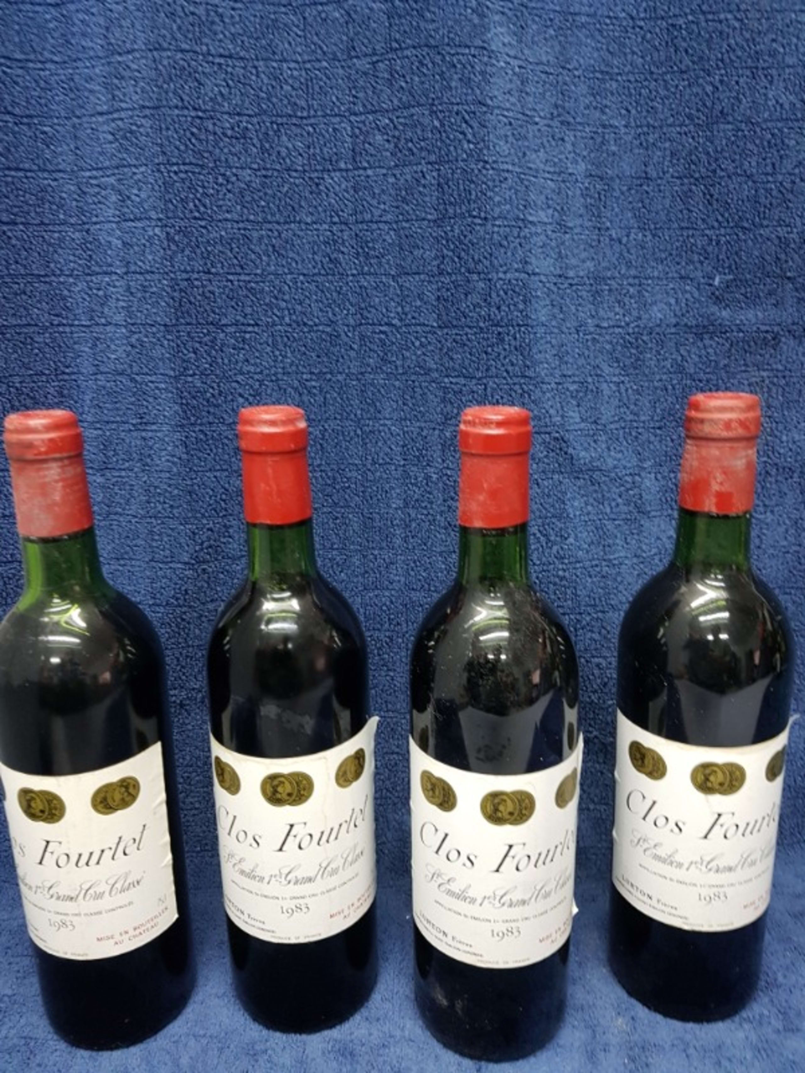 Wine Level