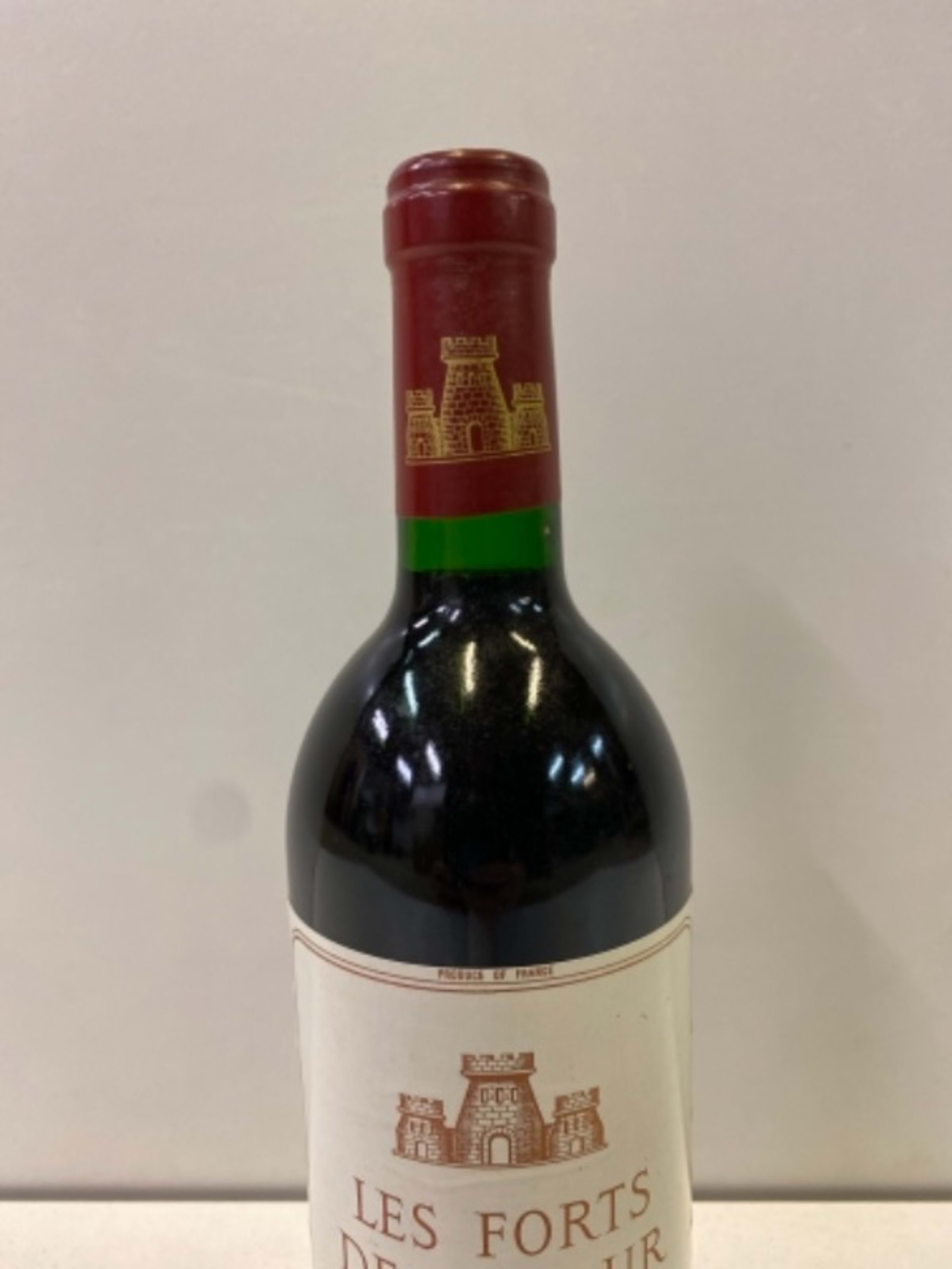 Wine Level
