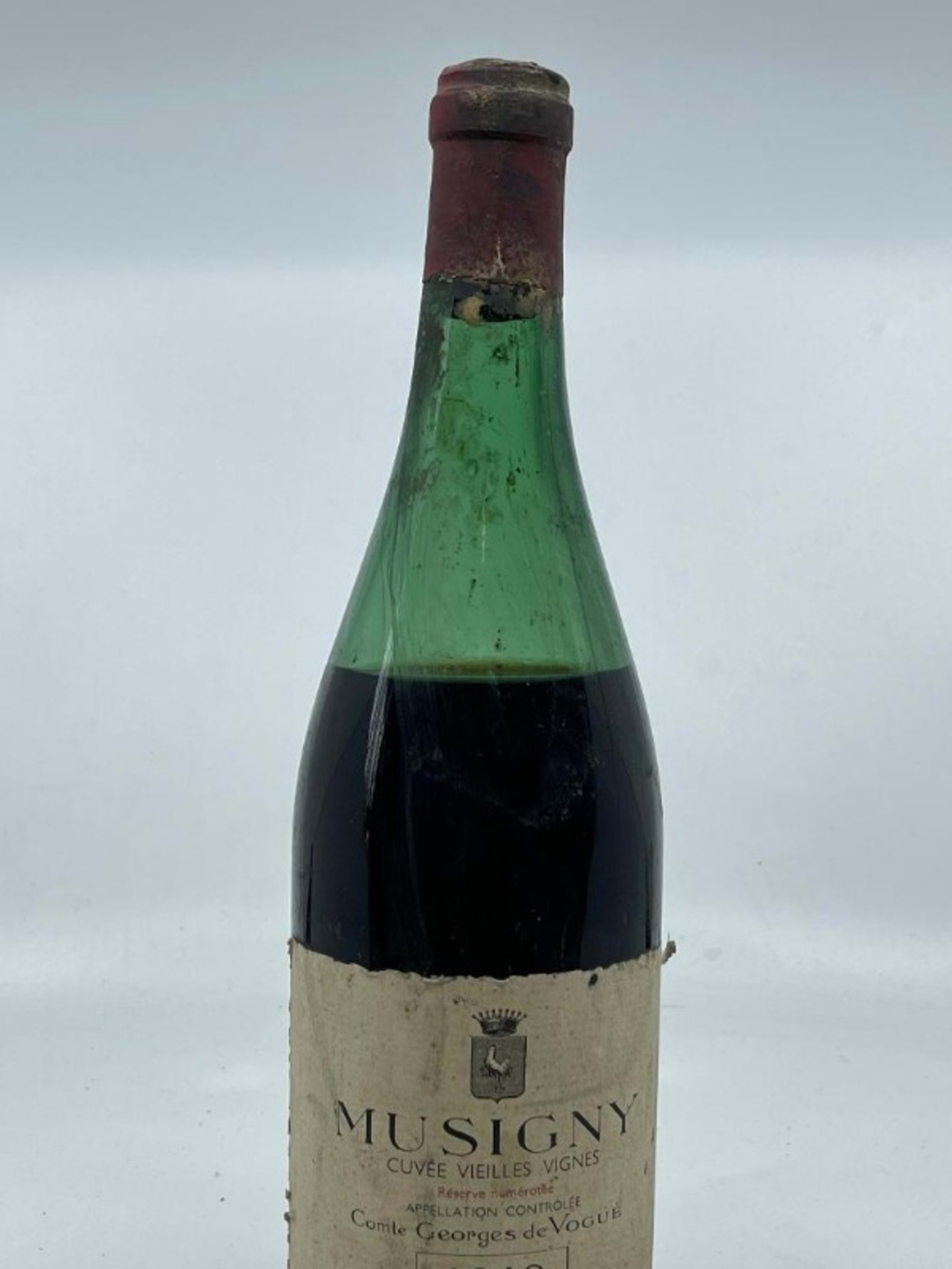 Wine Level