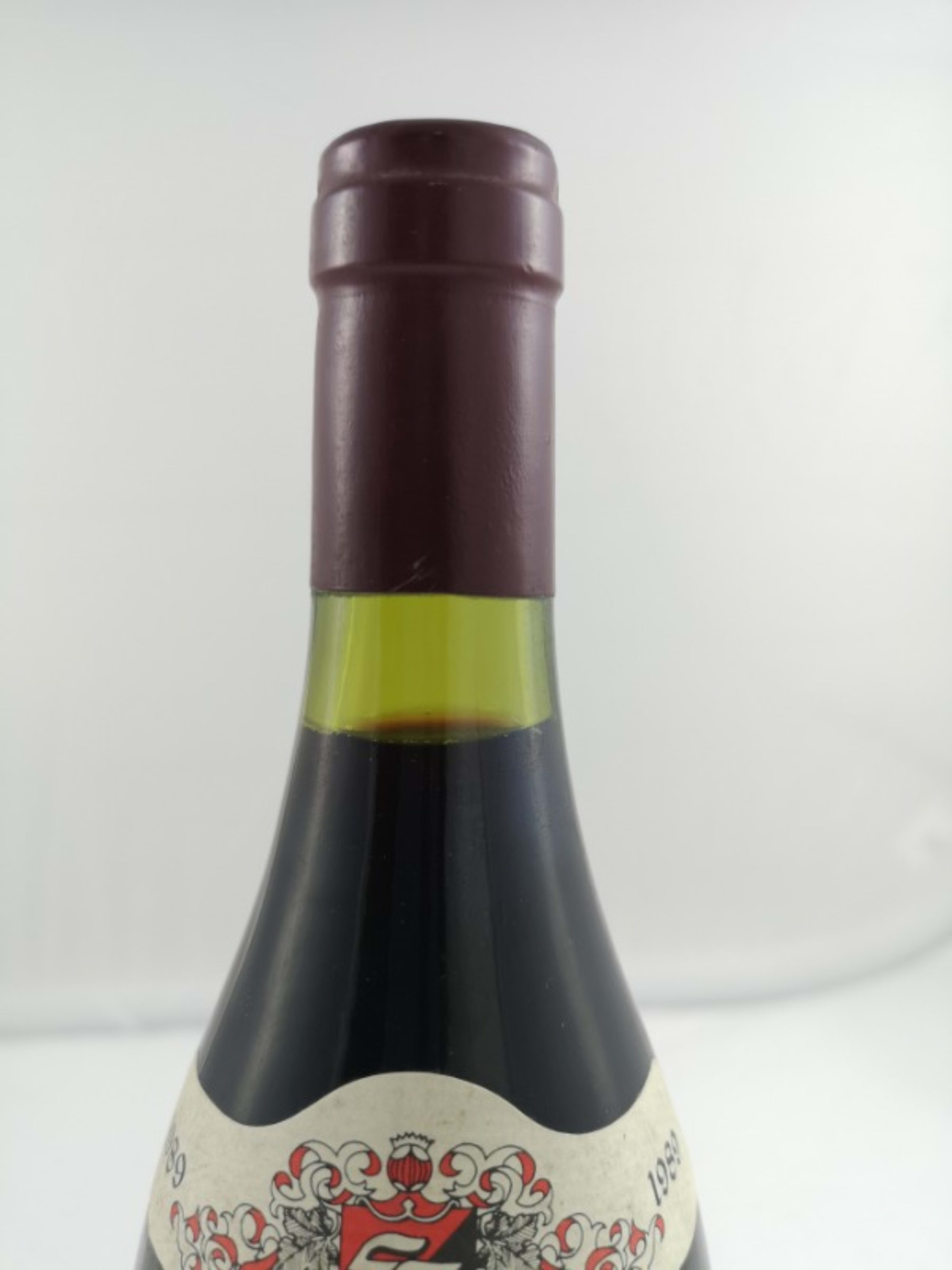 Wine Level