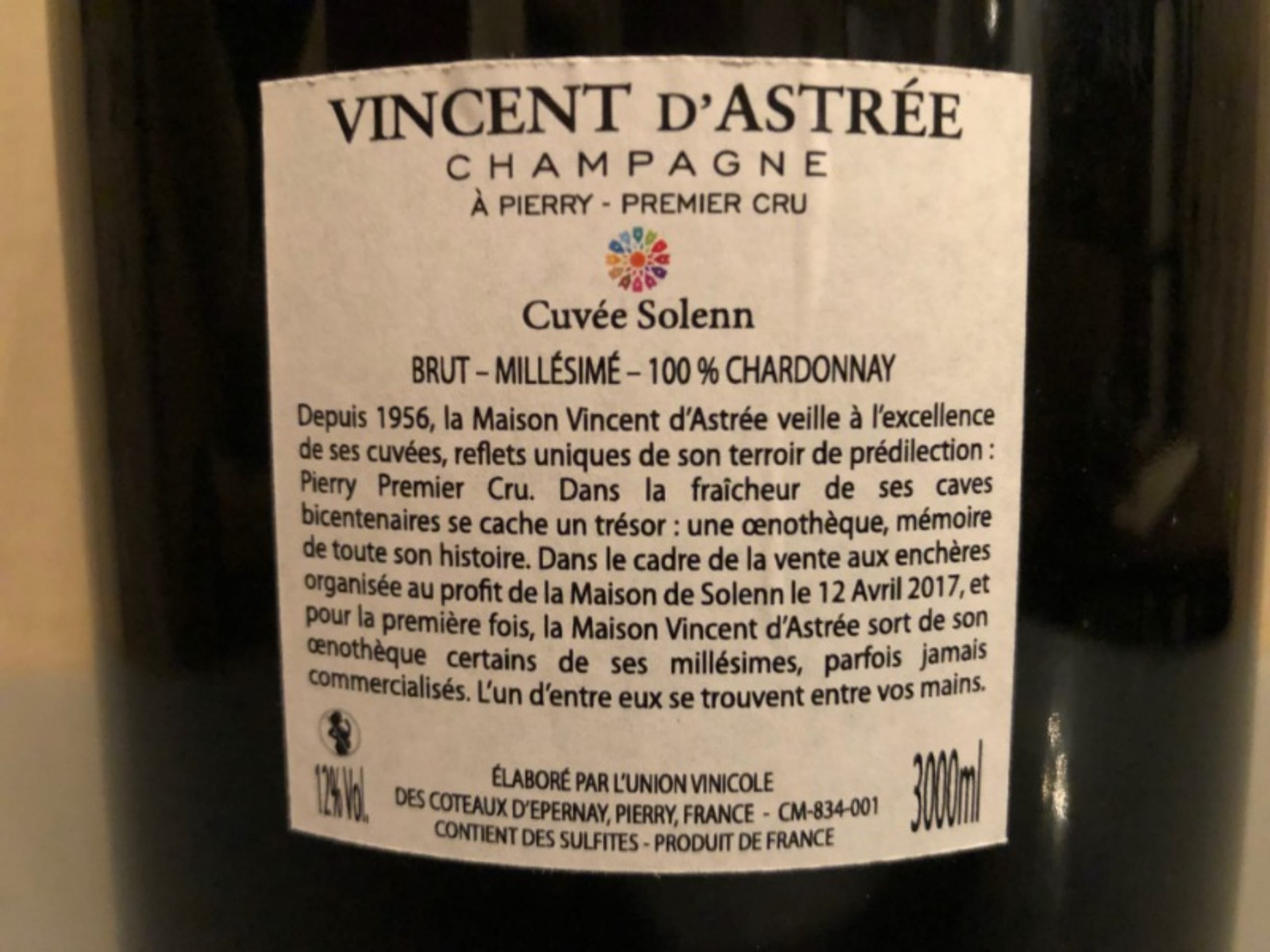 Niveau