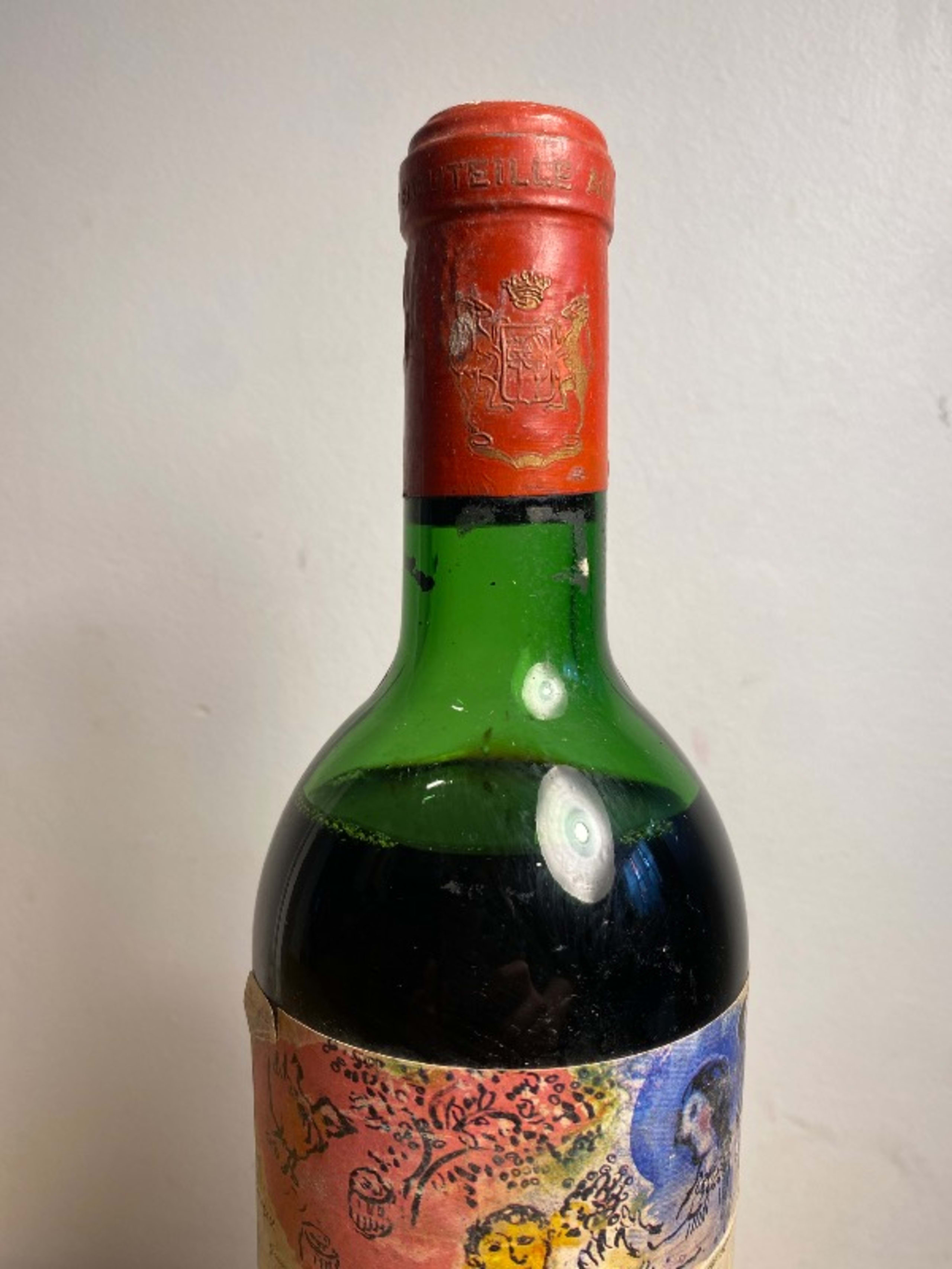 Wine Level
