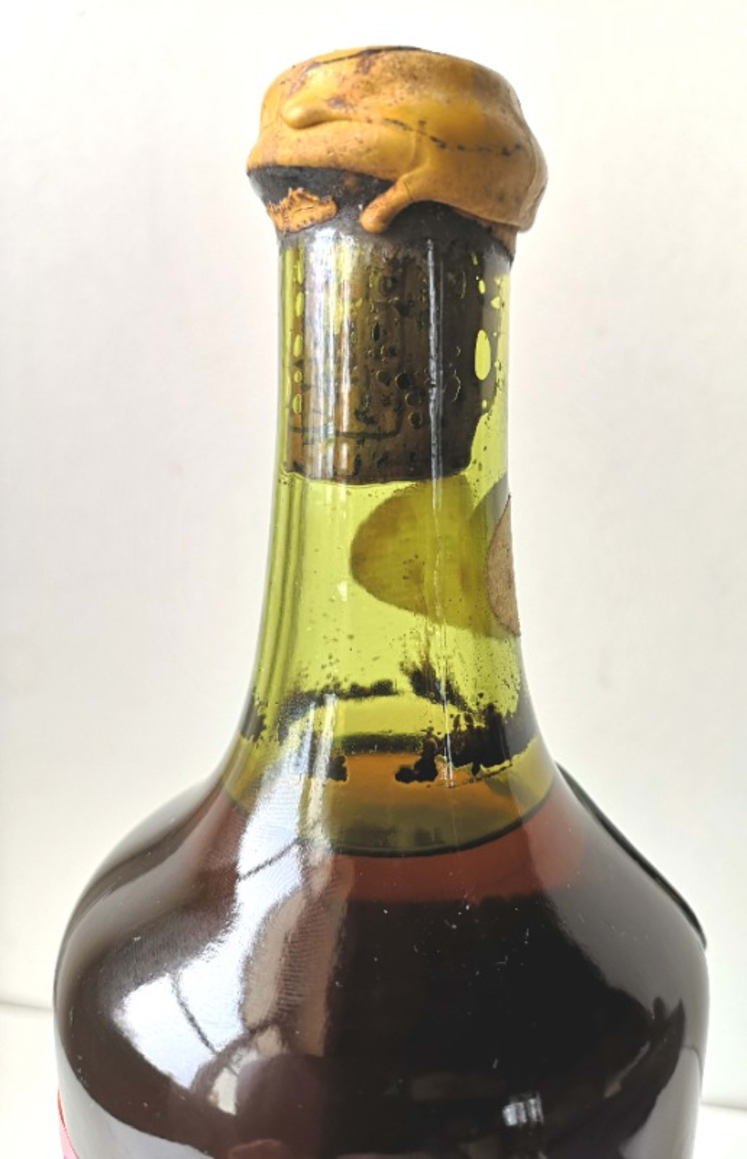 Wine Level
