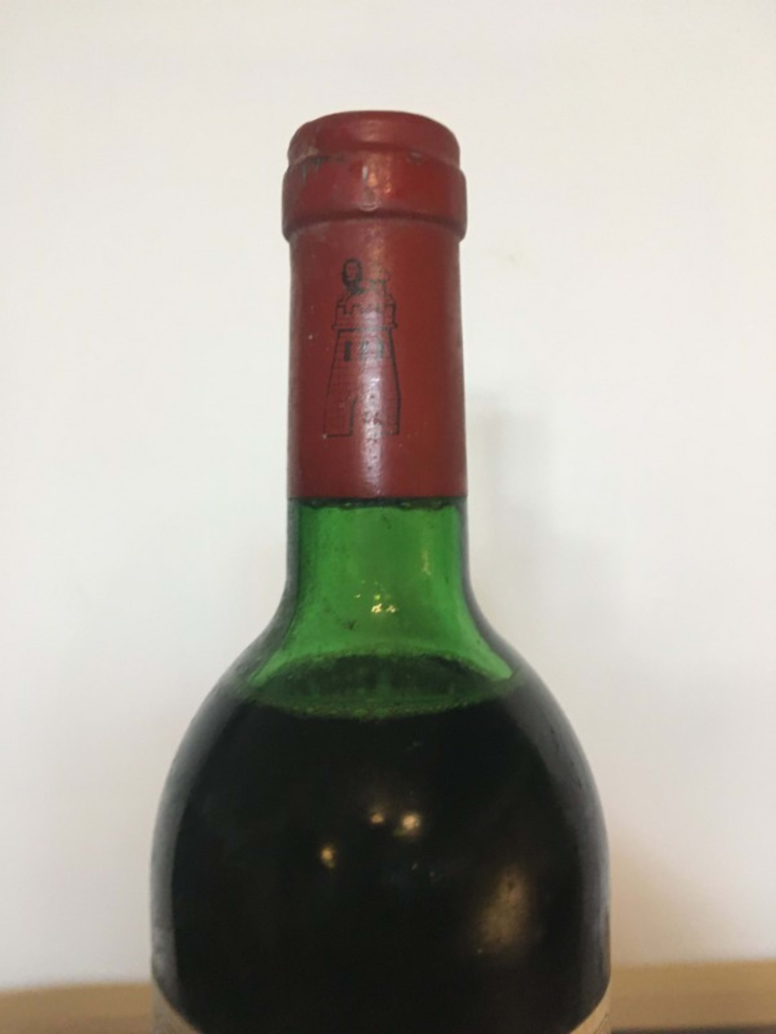 Wine Level