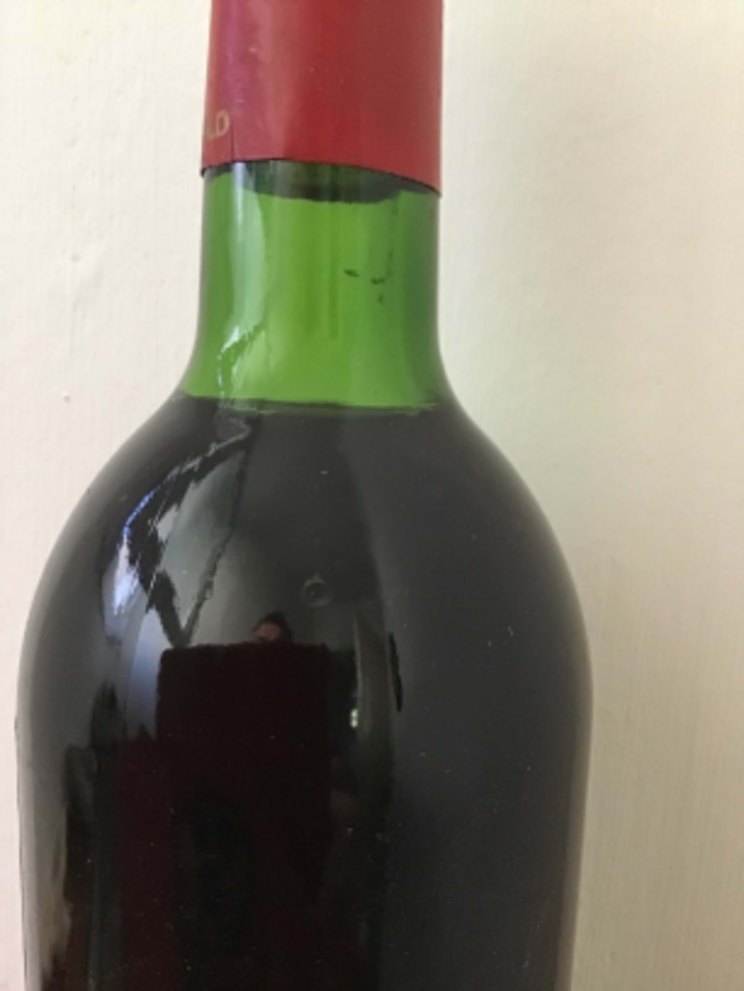 Wine Level