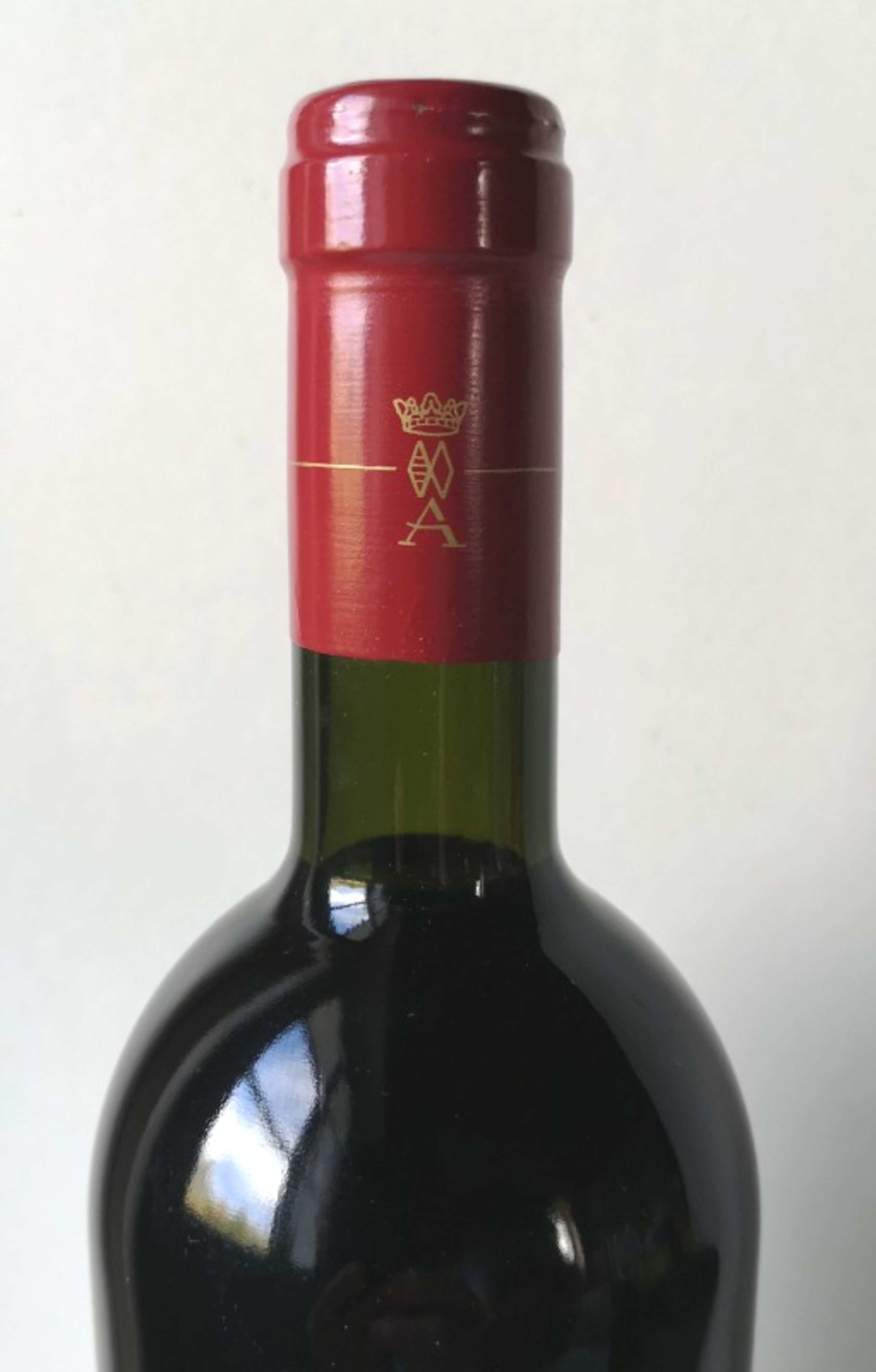 Wine Level