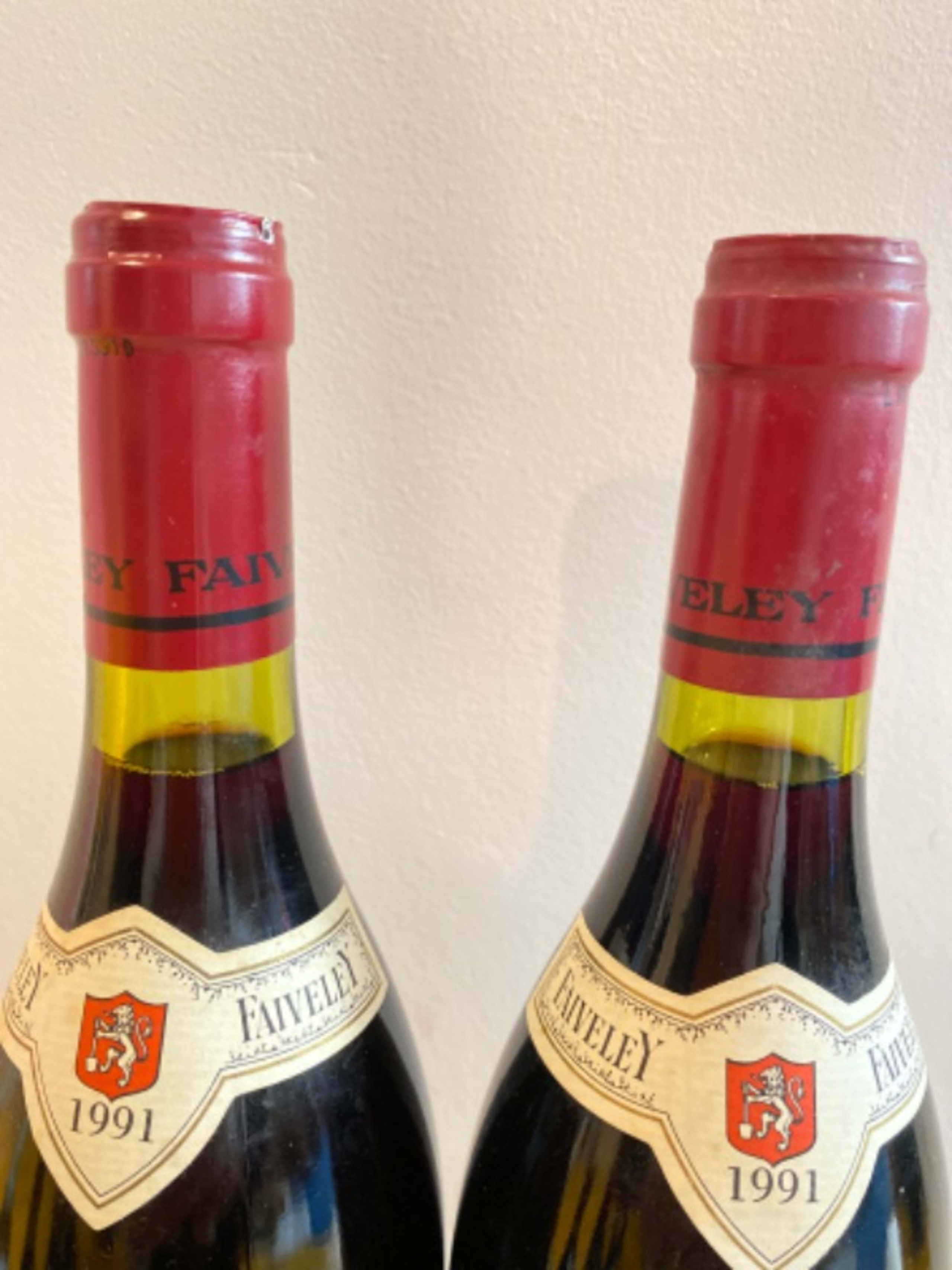 Wine Level