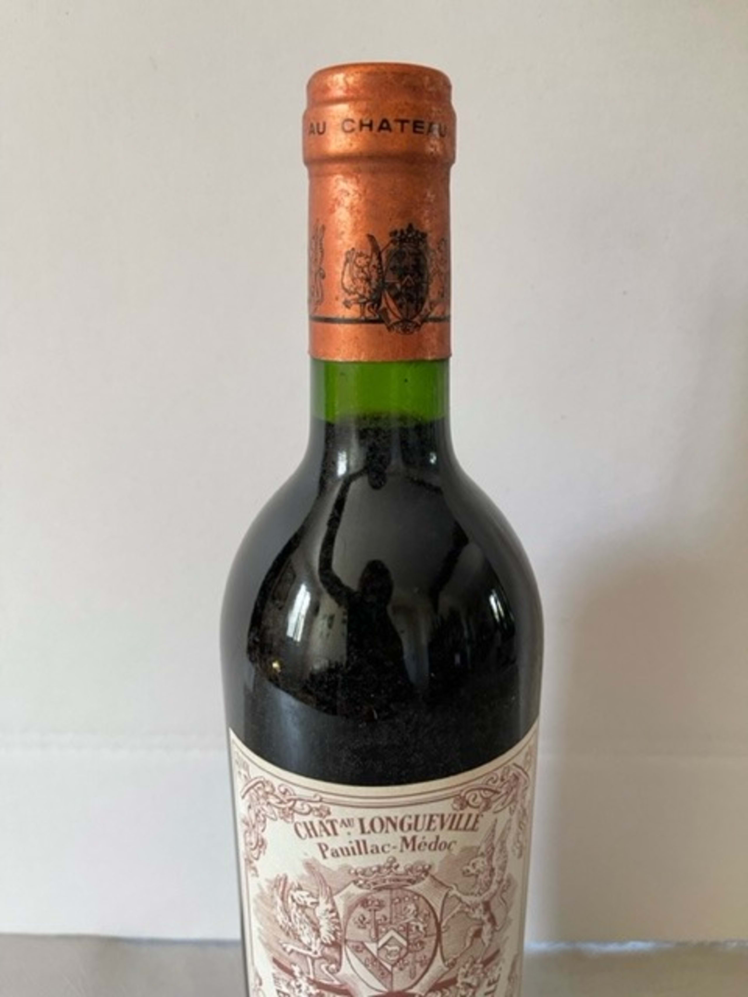 Wine Level
