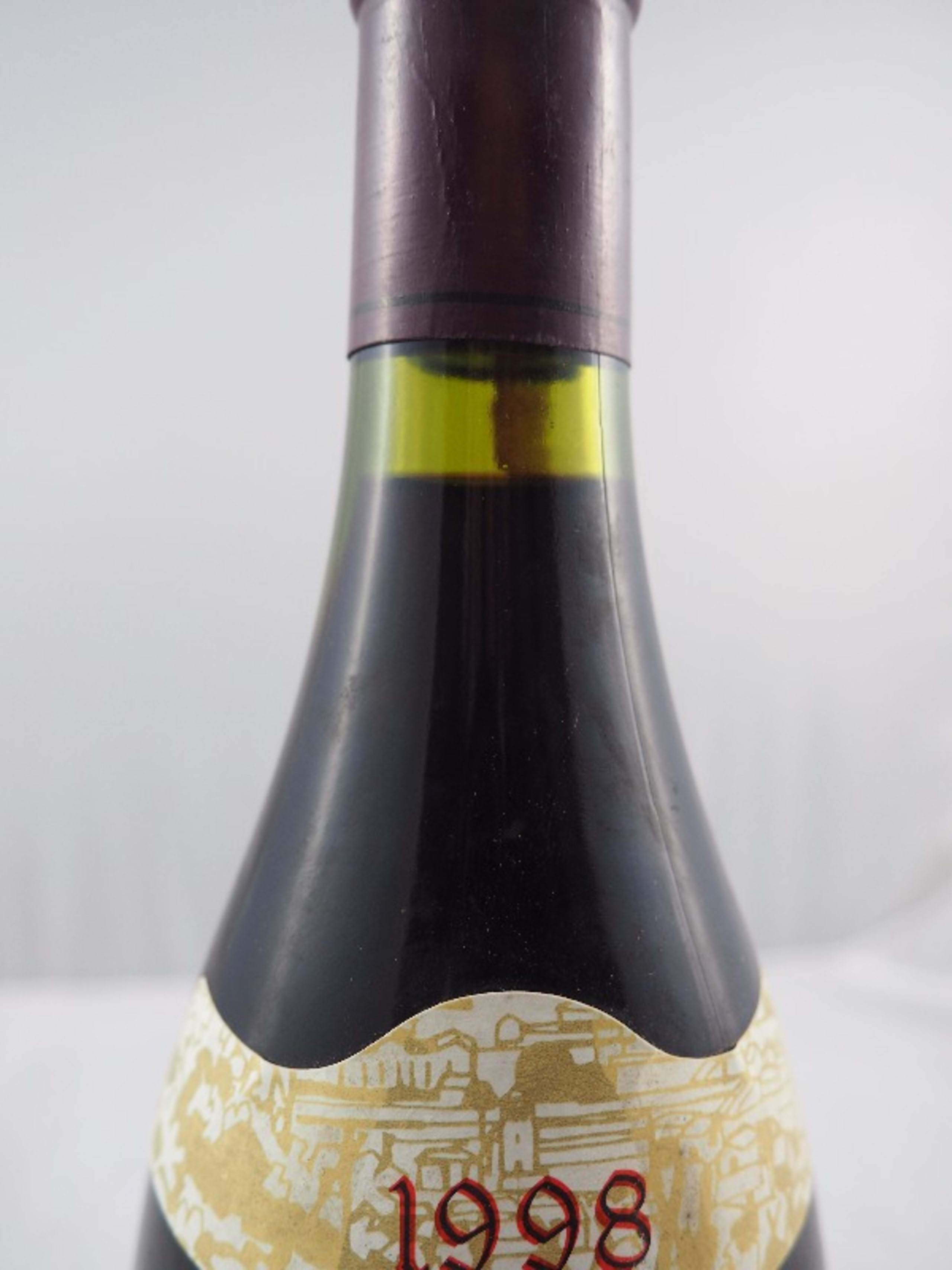 Wine Level