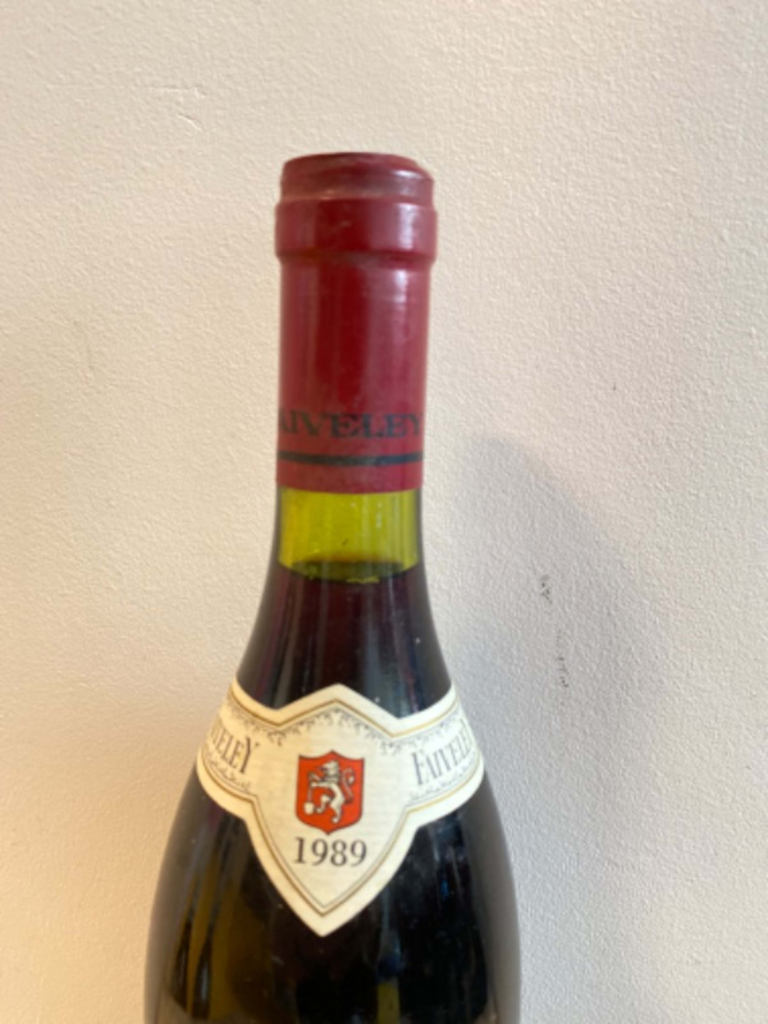 Wine Level