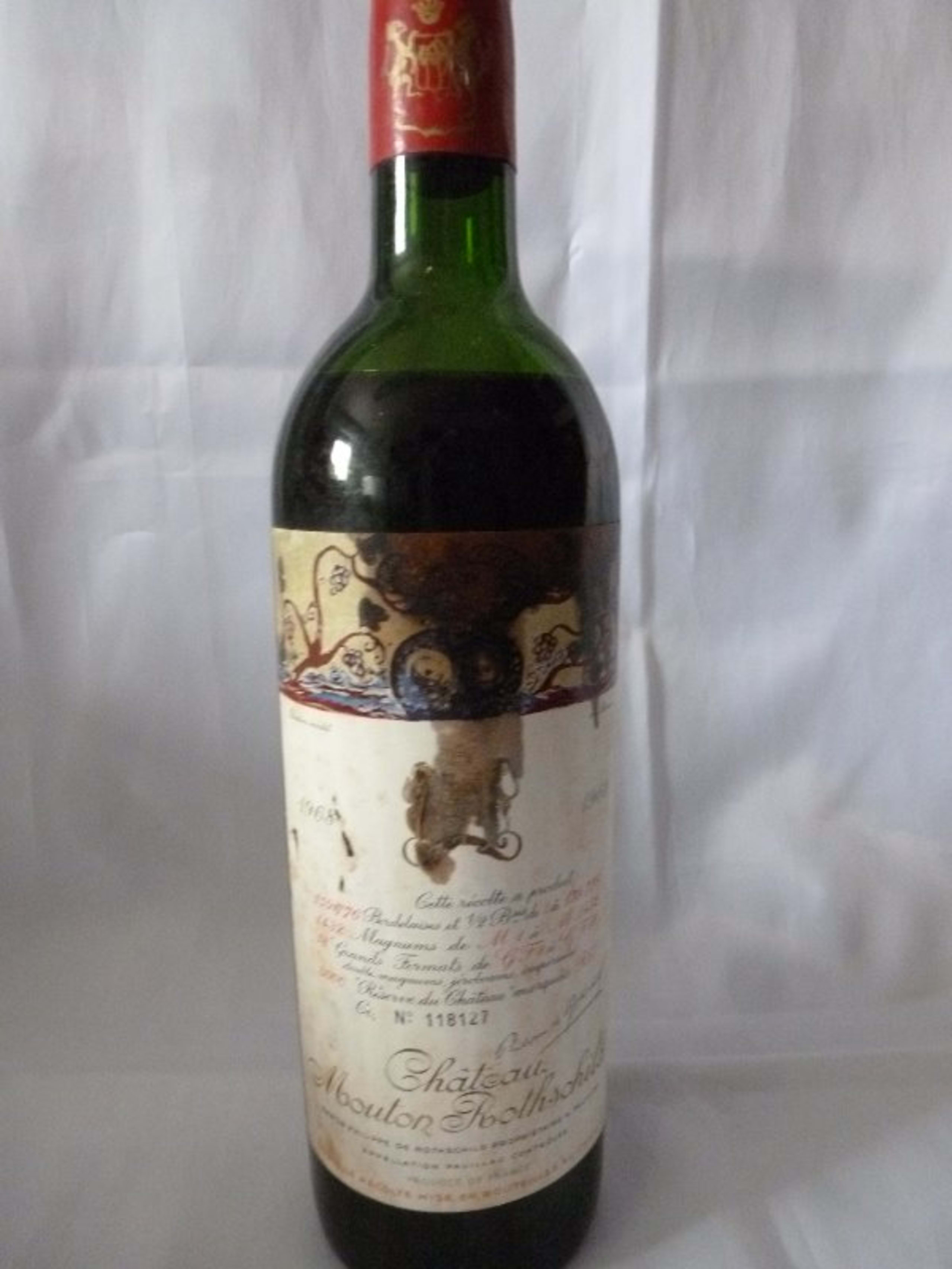 Wine Level