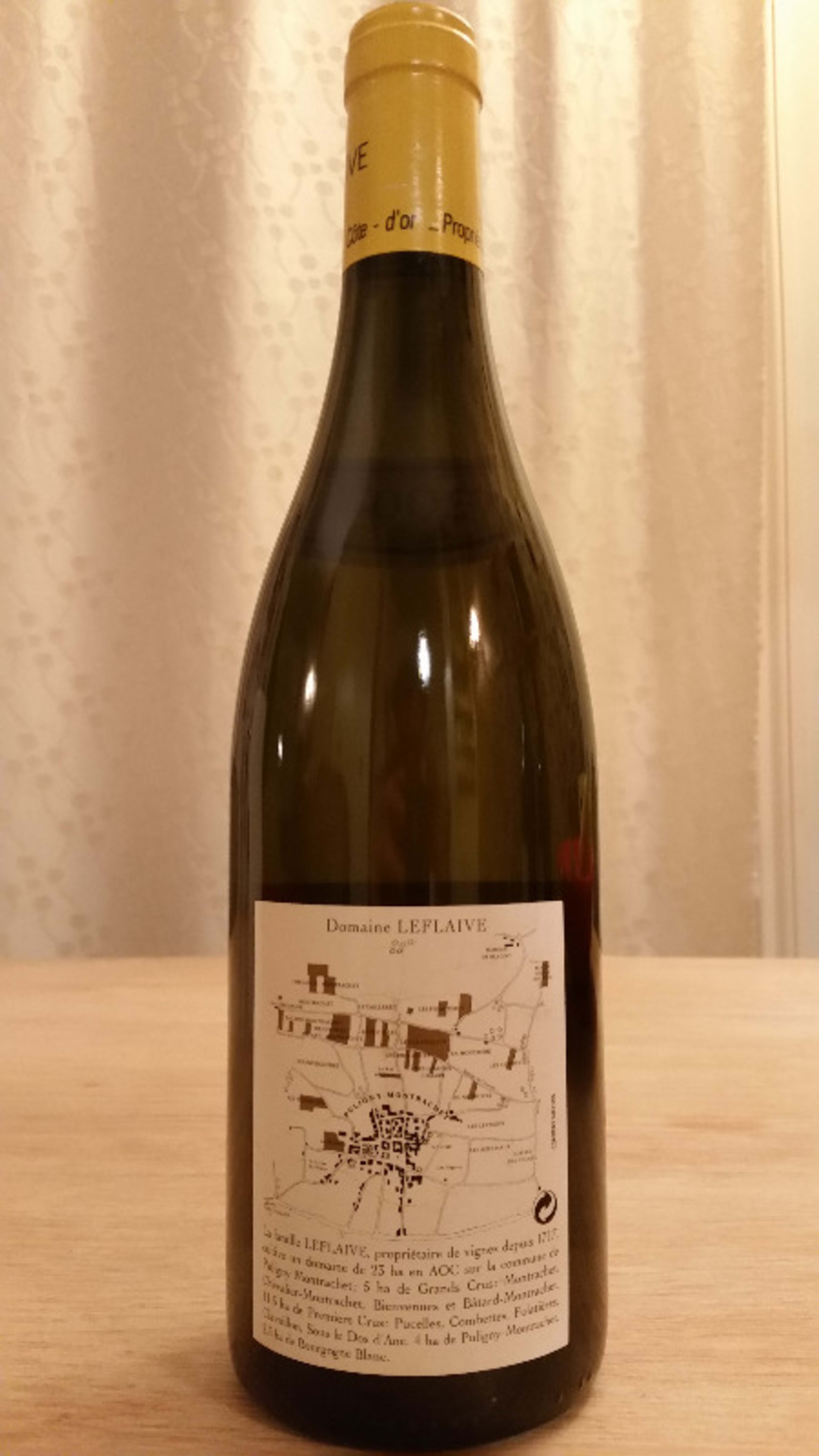 Wine Level