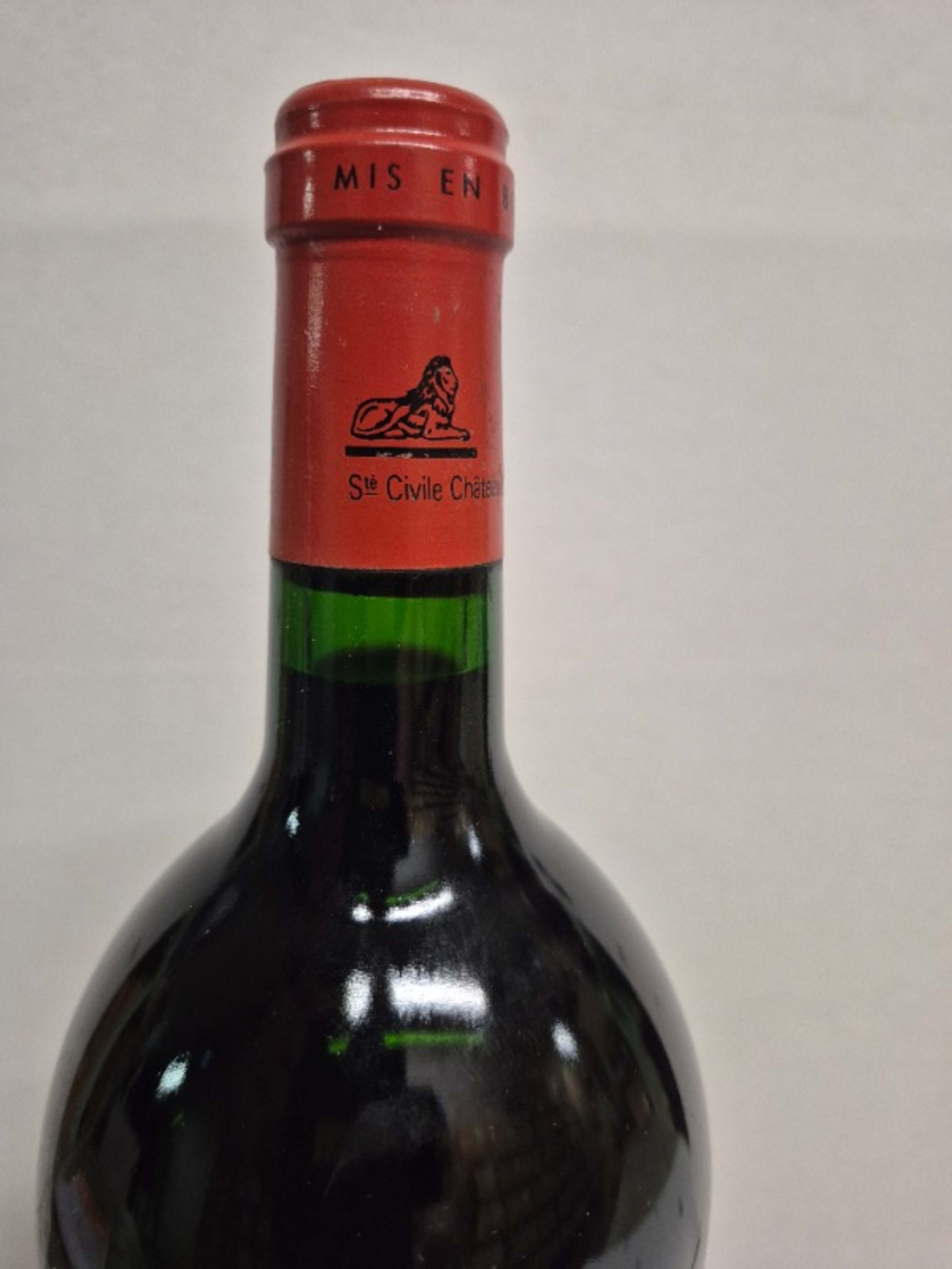 Wine Level