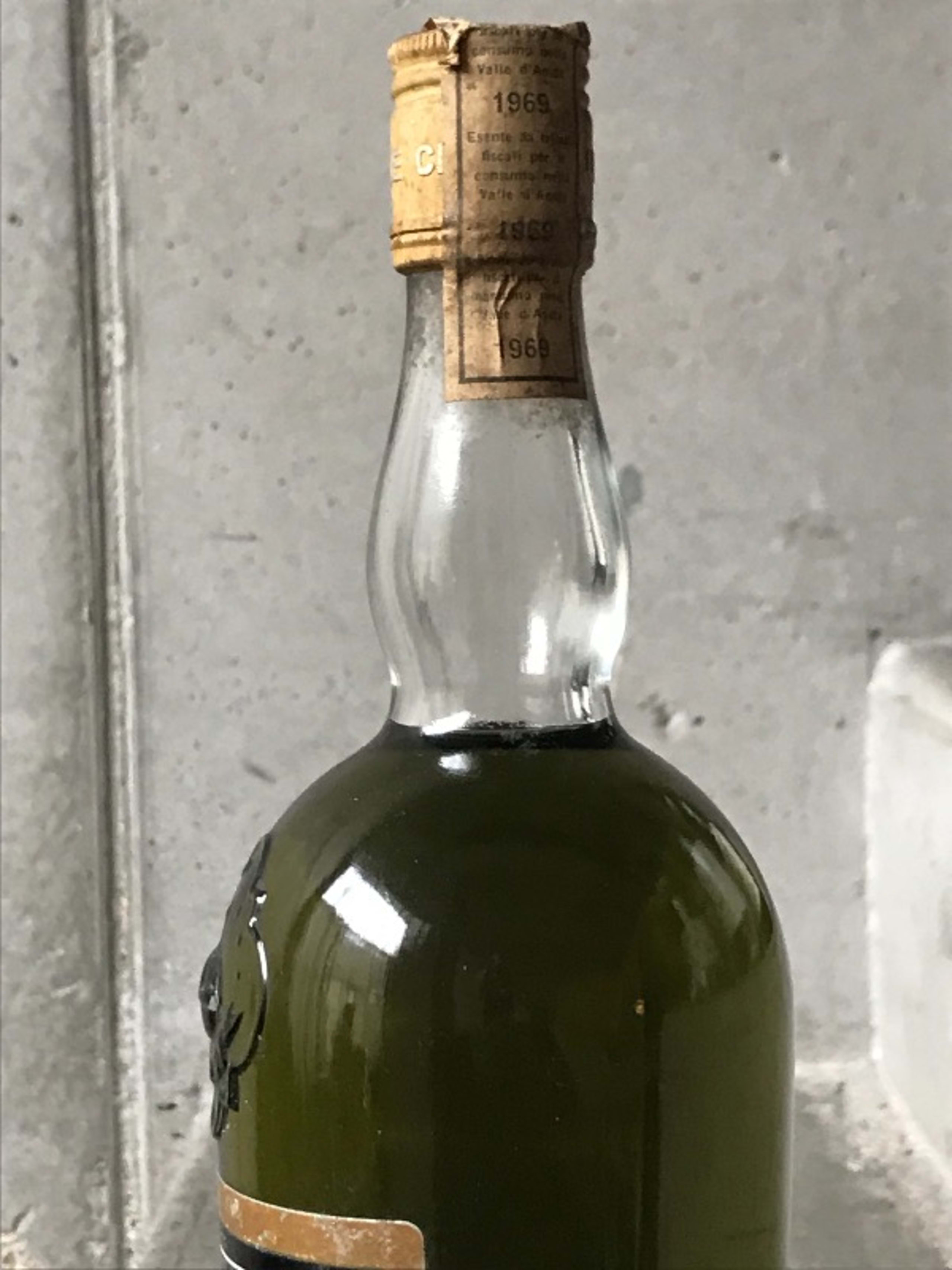 Wine Level
