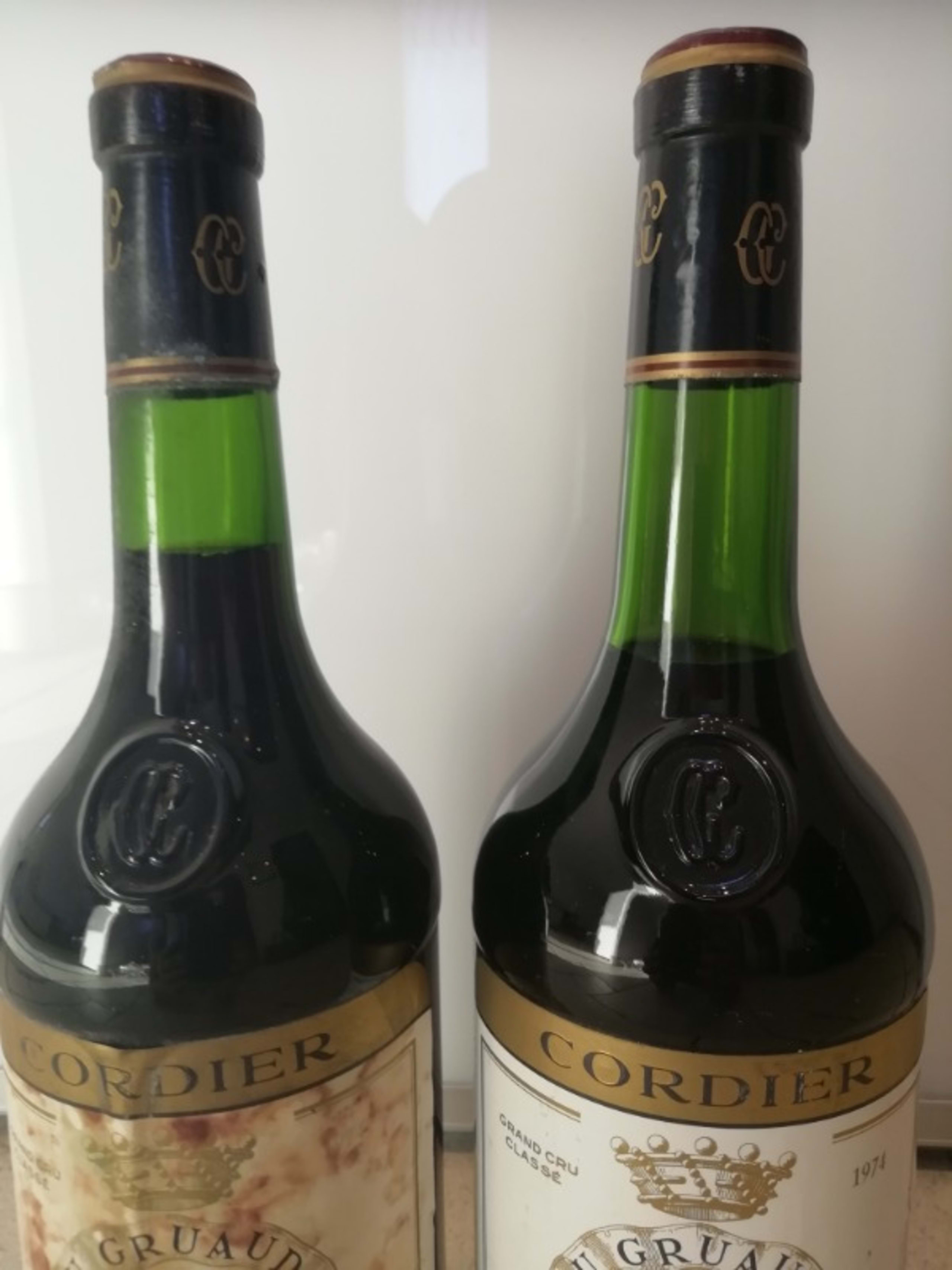 Wine Level