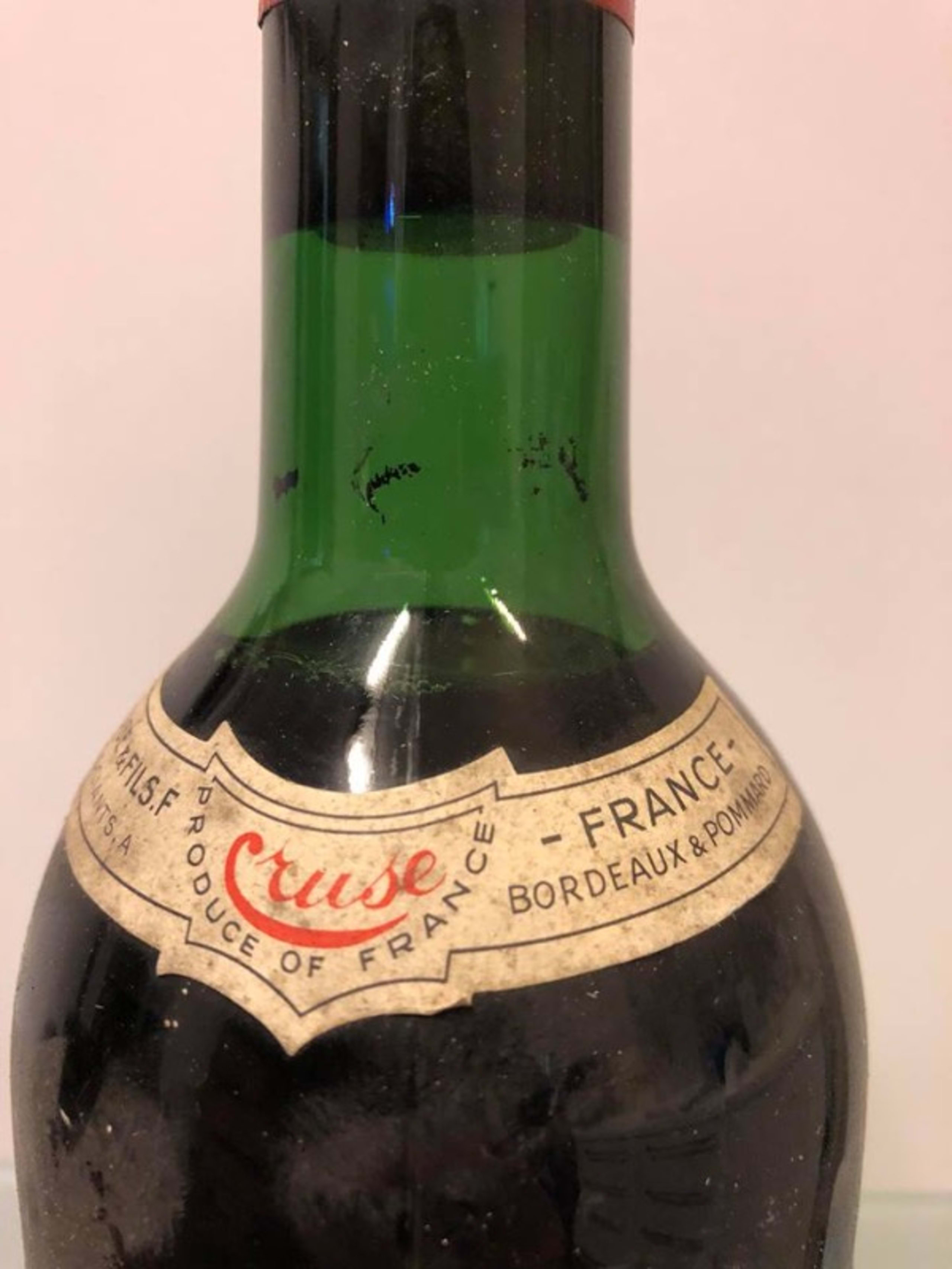 Wine Level