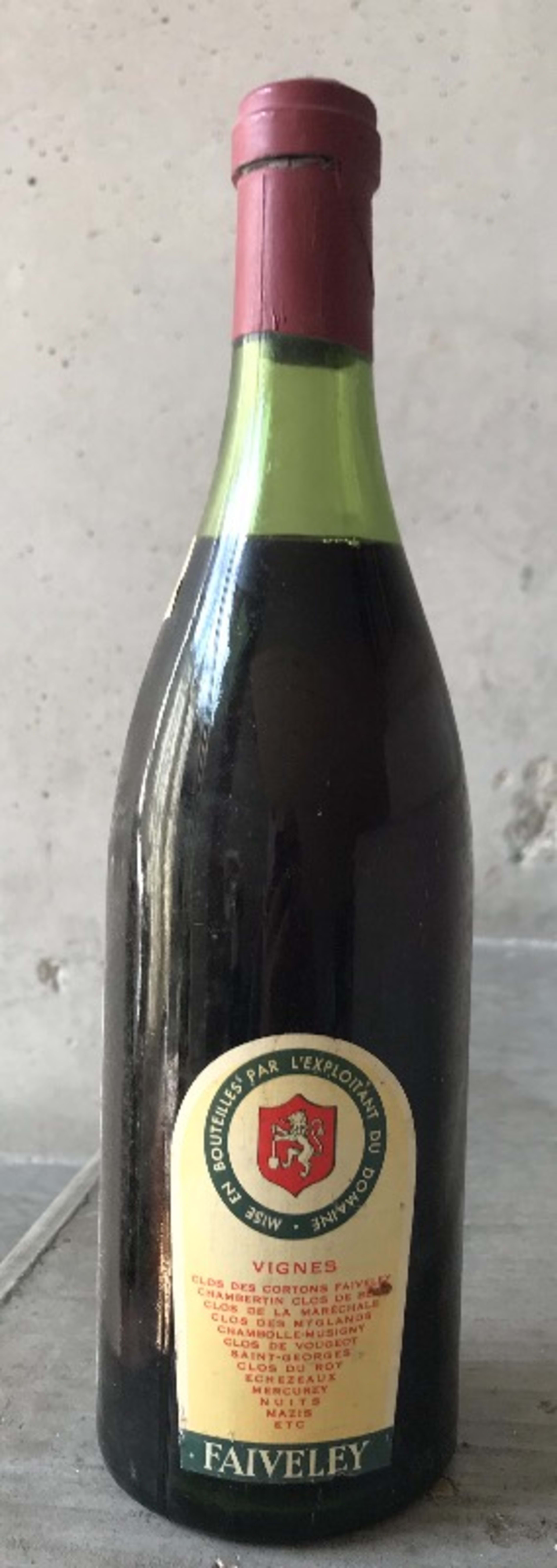 Wine Level