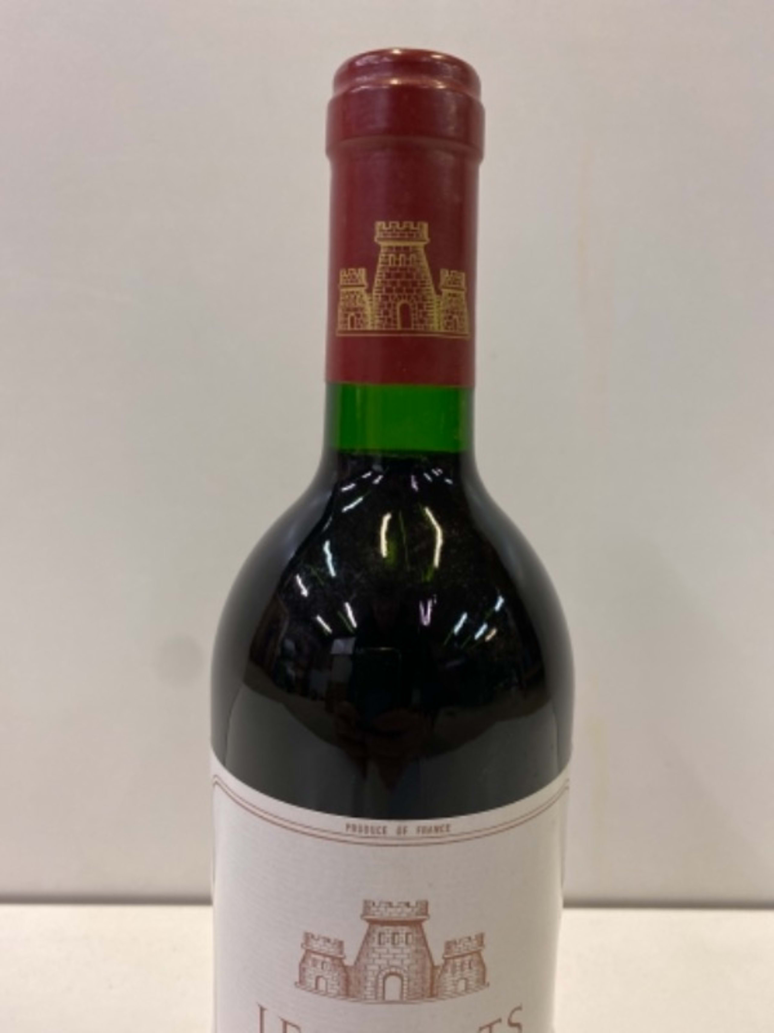 Wine Level