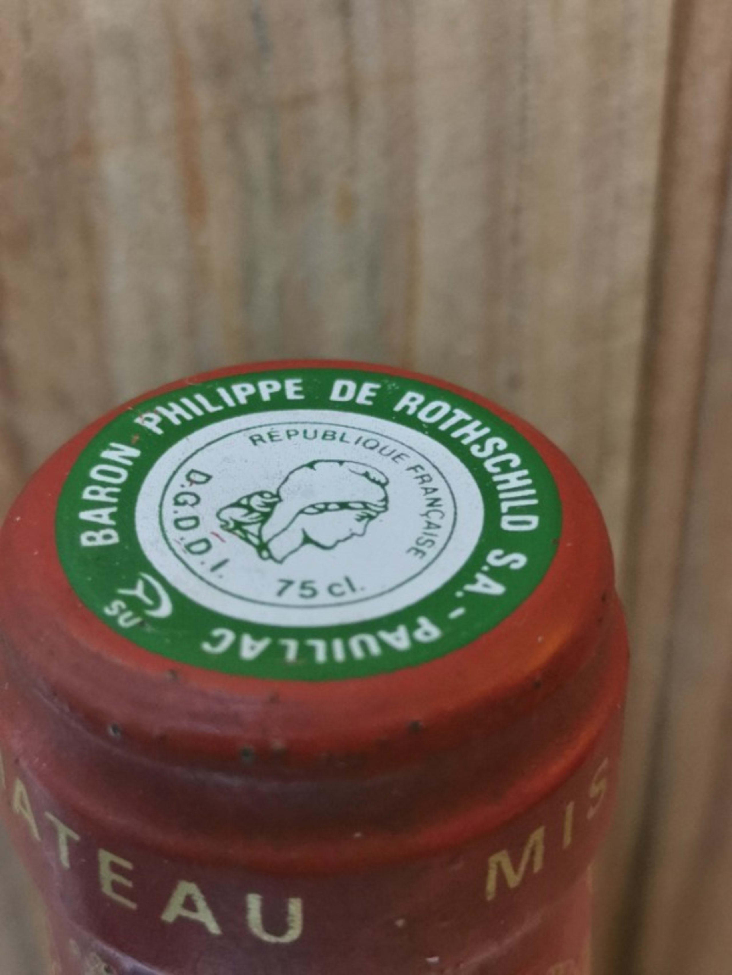 Caps