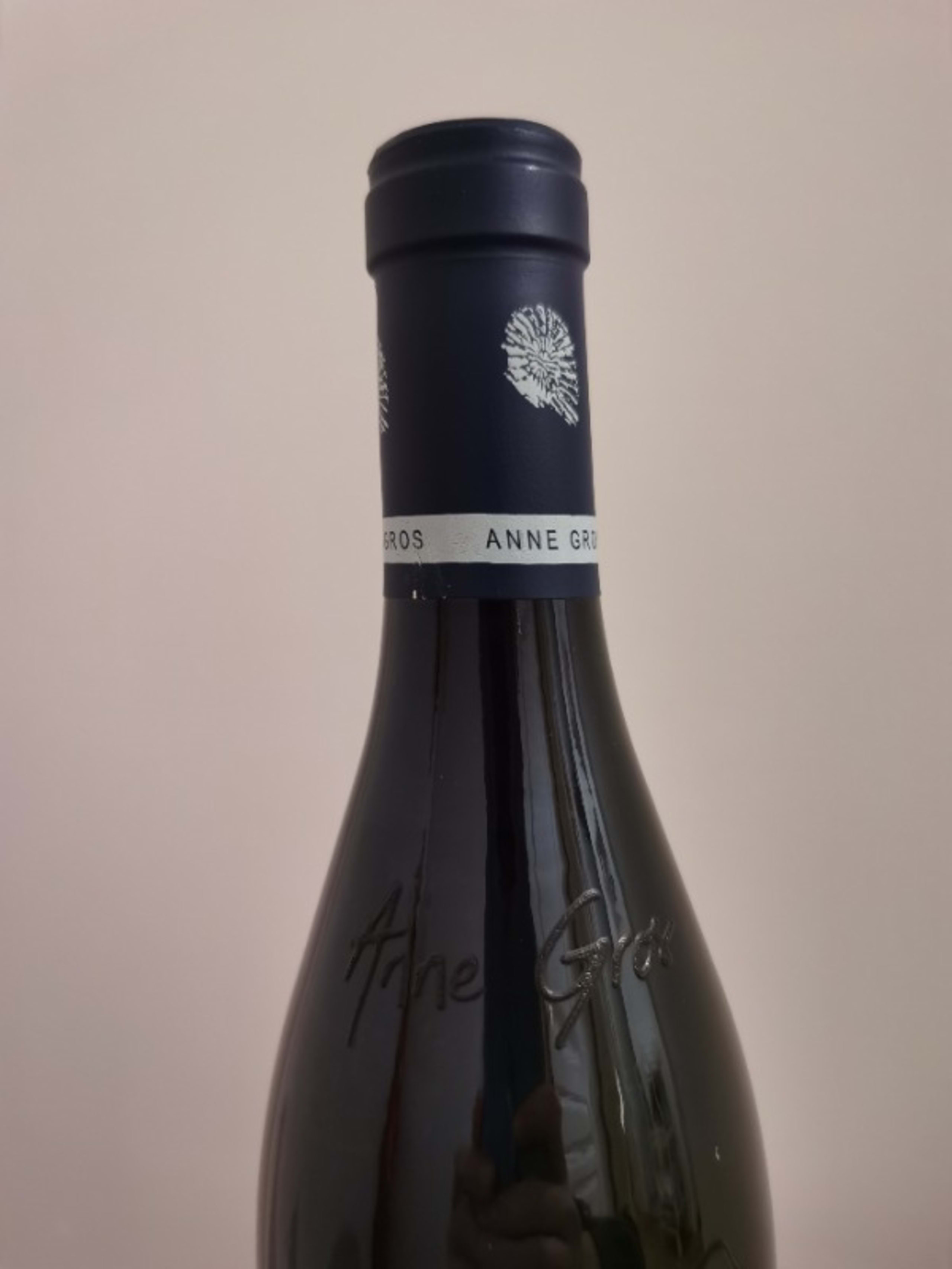 Wine Level