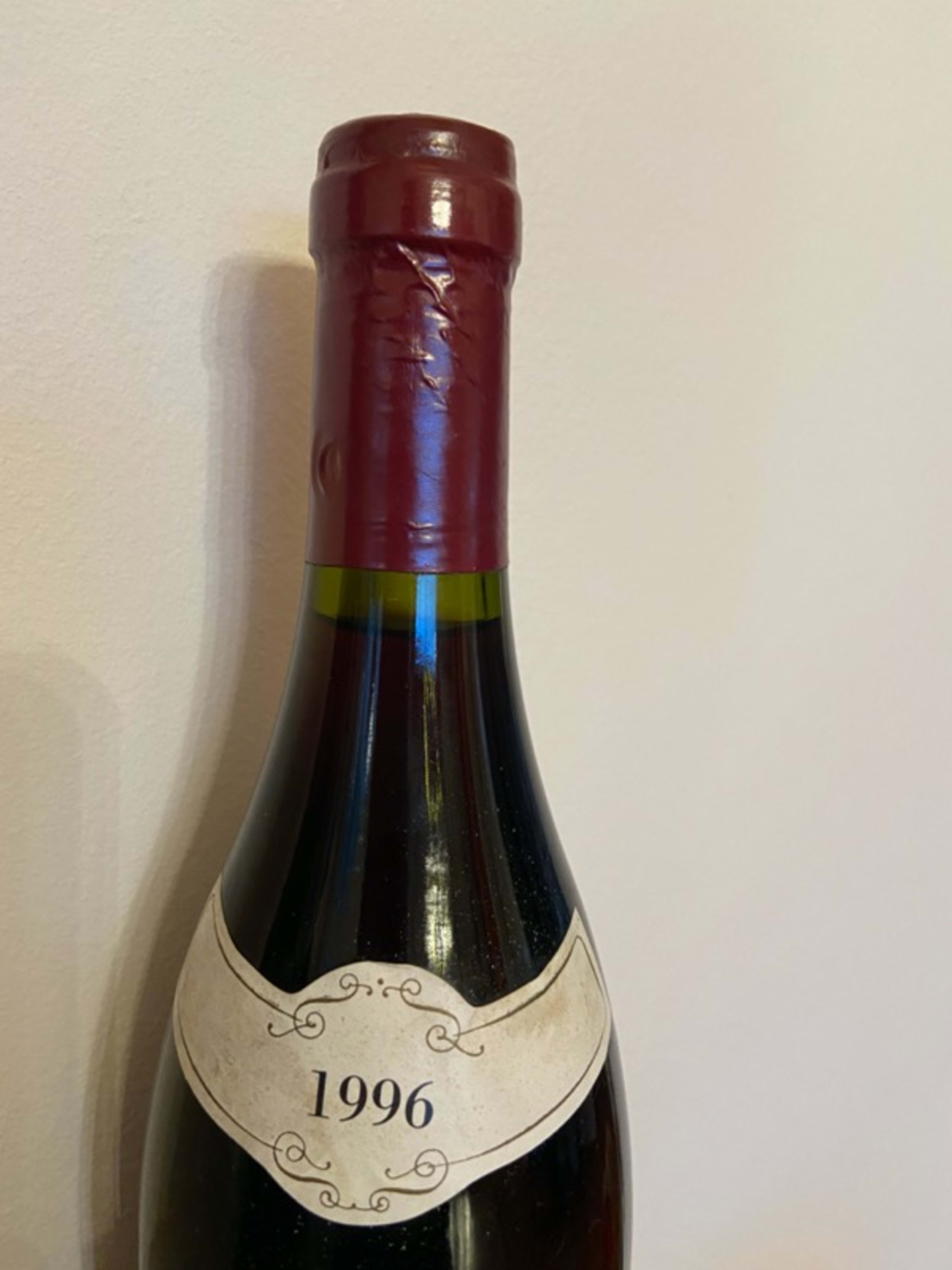 Wine Level