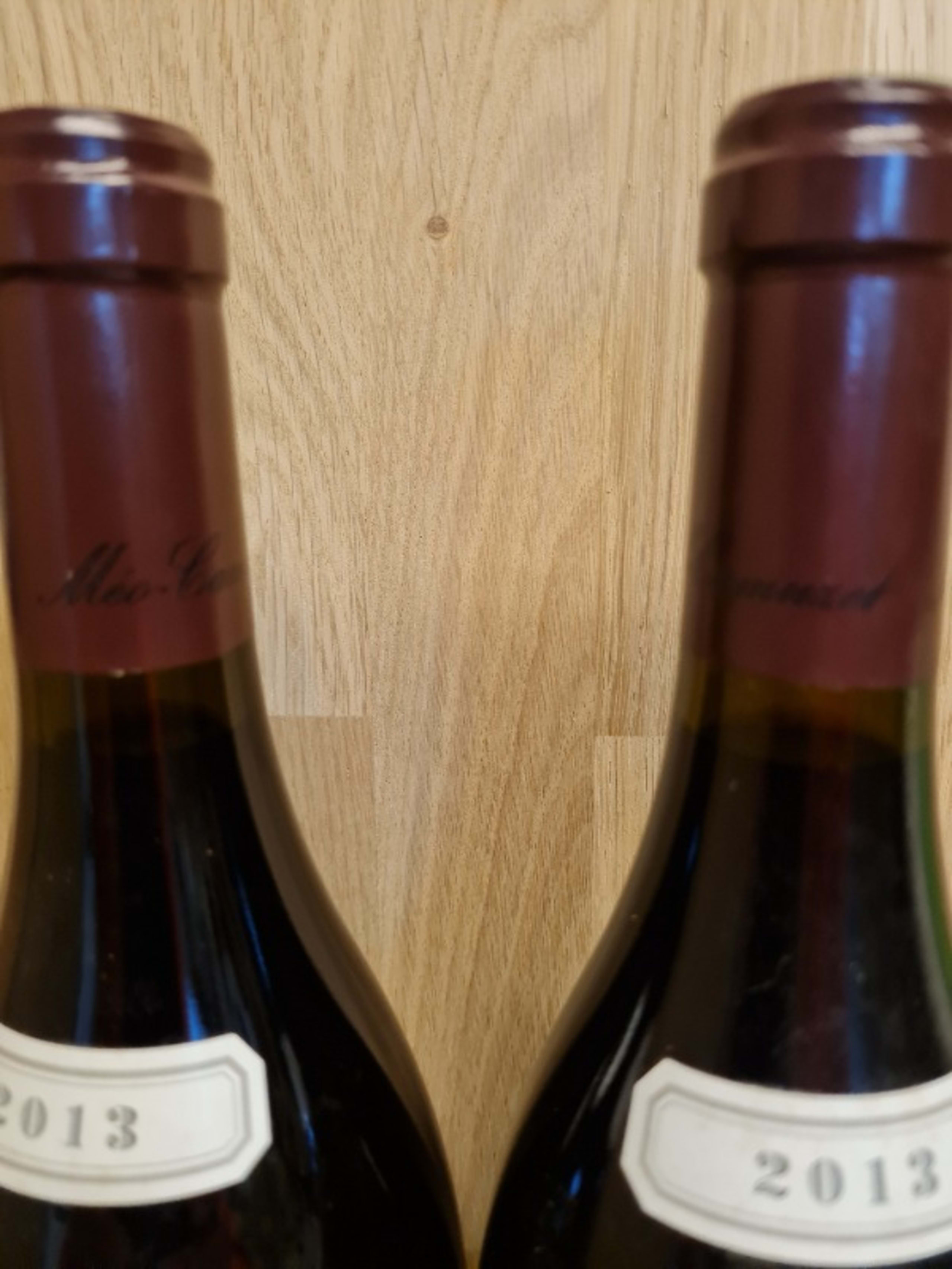 Wine Level