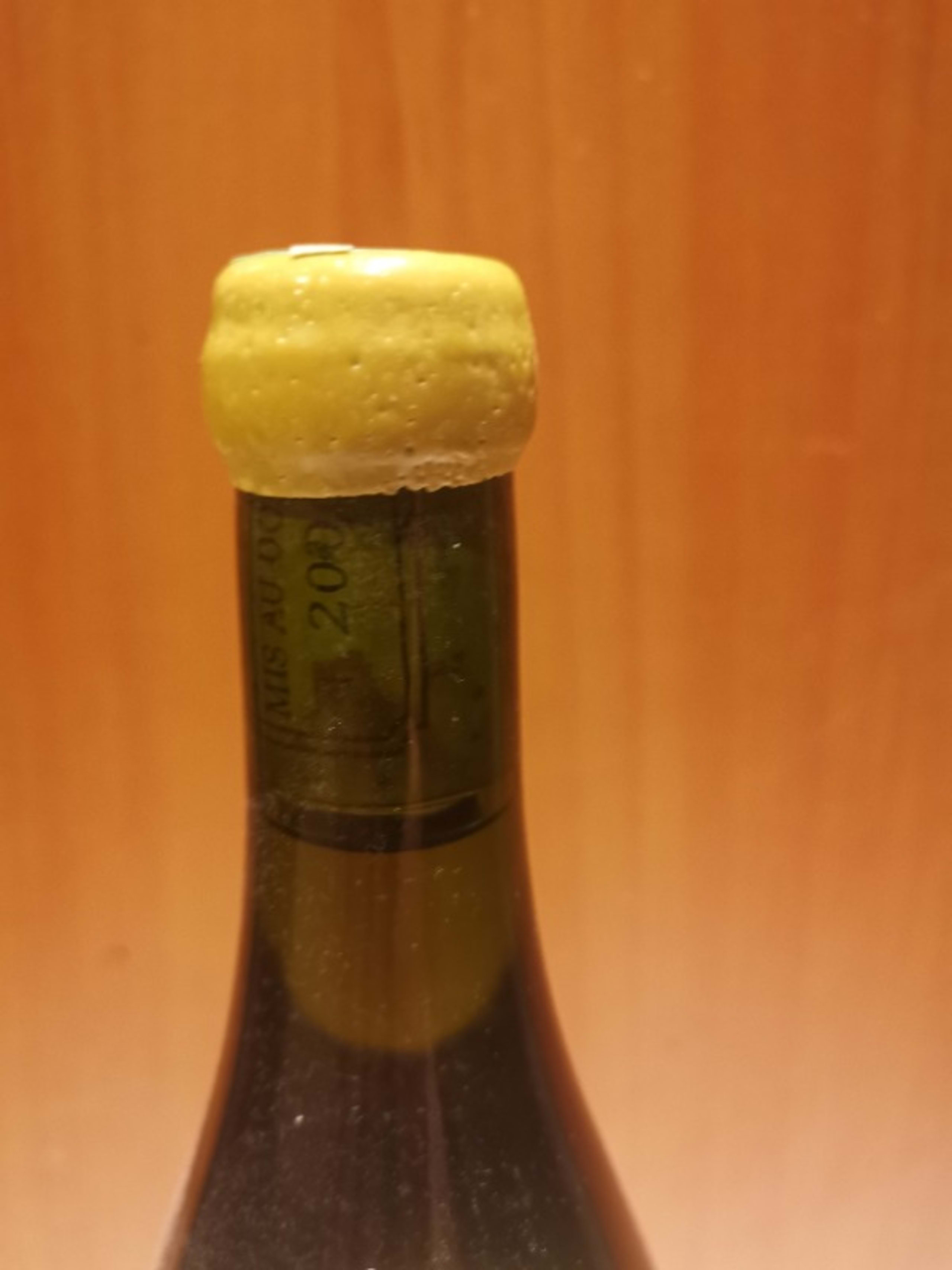 Wine Level