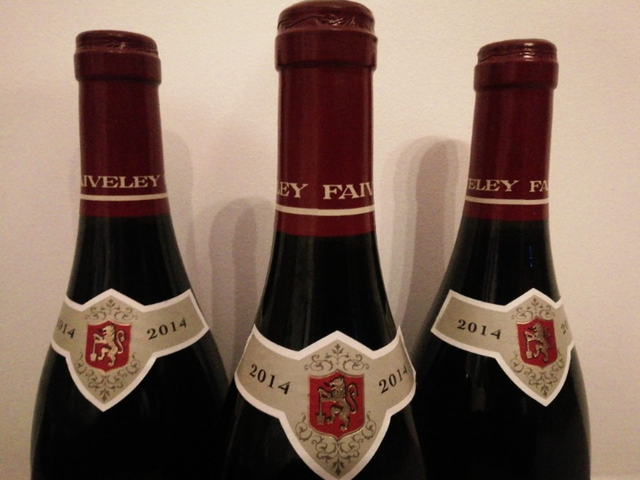 Wine Level